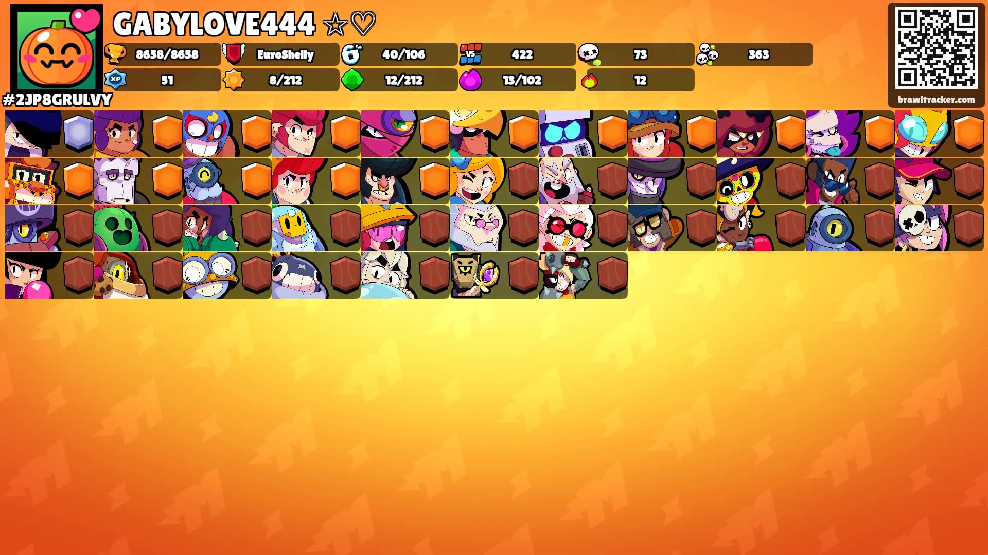 GABYLOVE444 ☆♡'s Ranks