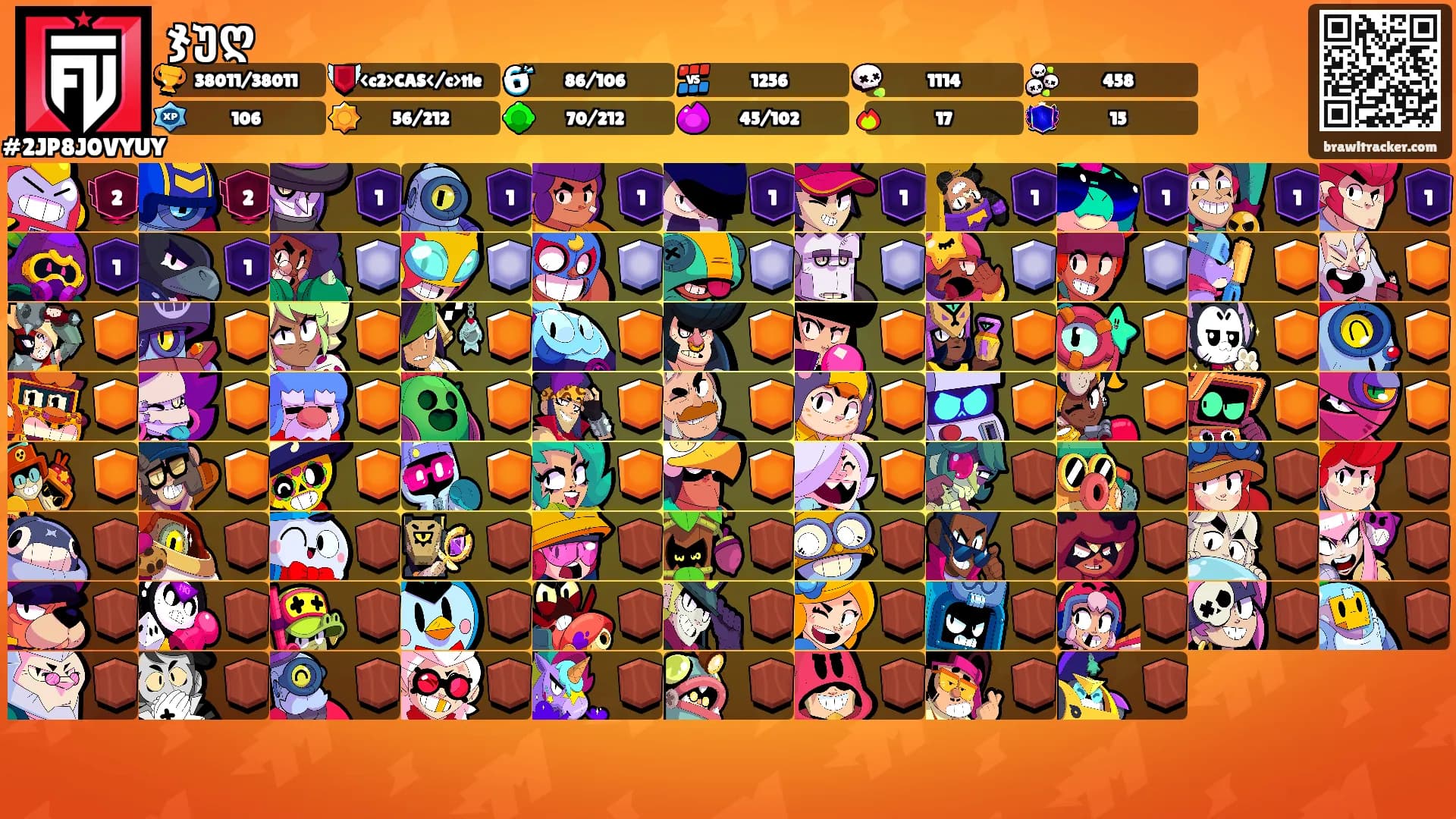 ჯუღ's Ranks