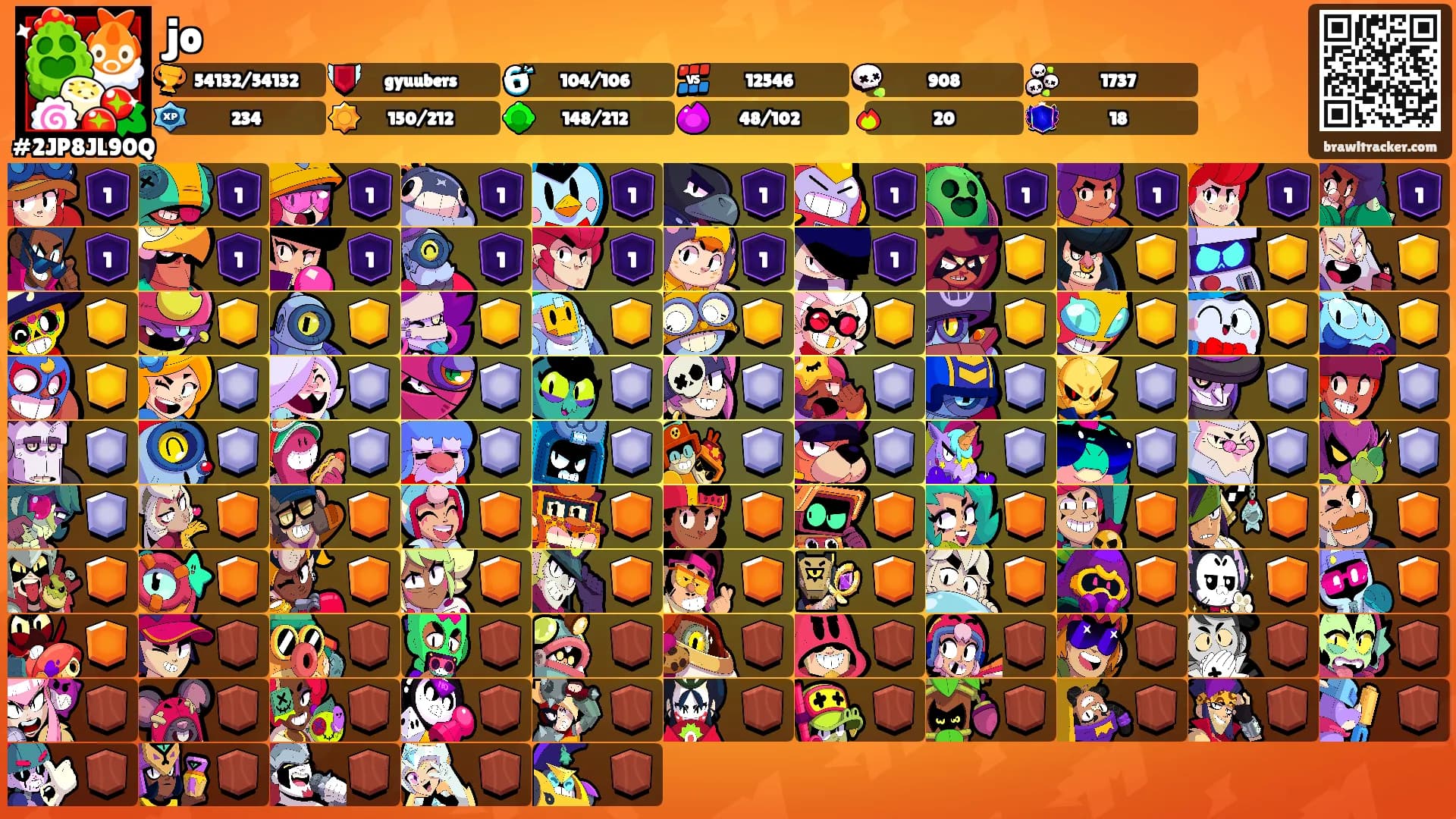 jo's Ranks