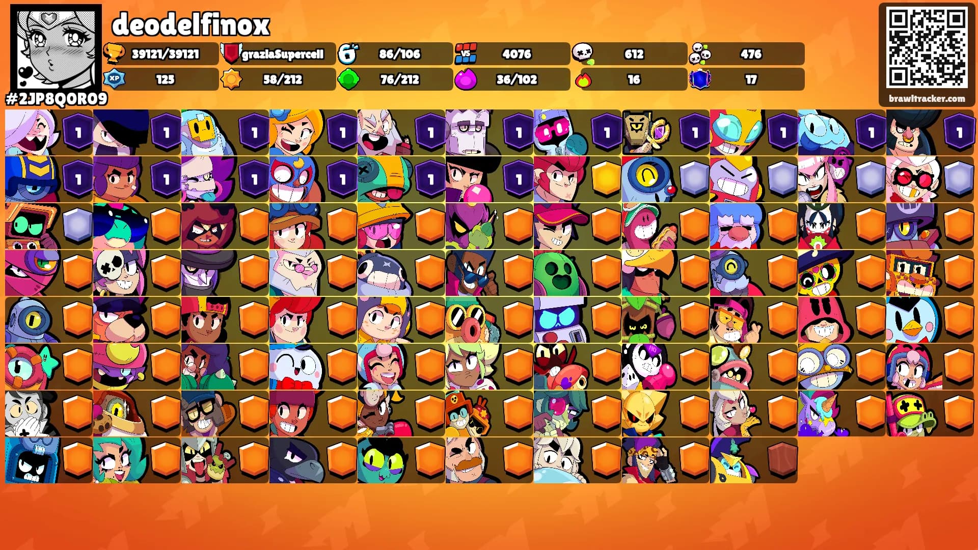 deodelfinox's Ranks