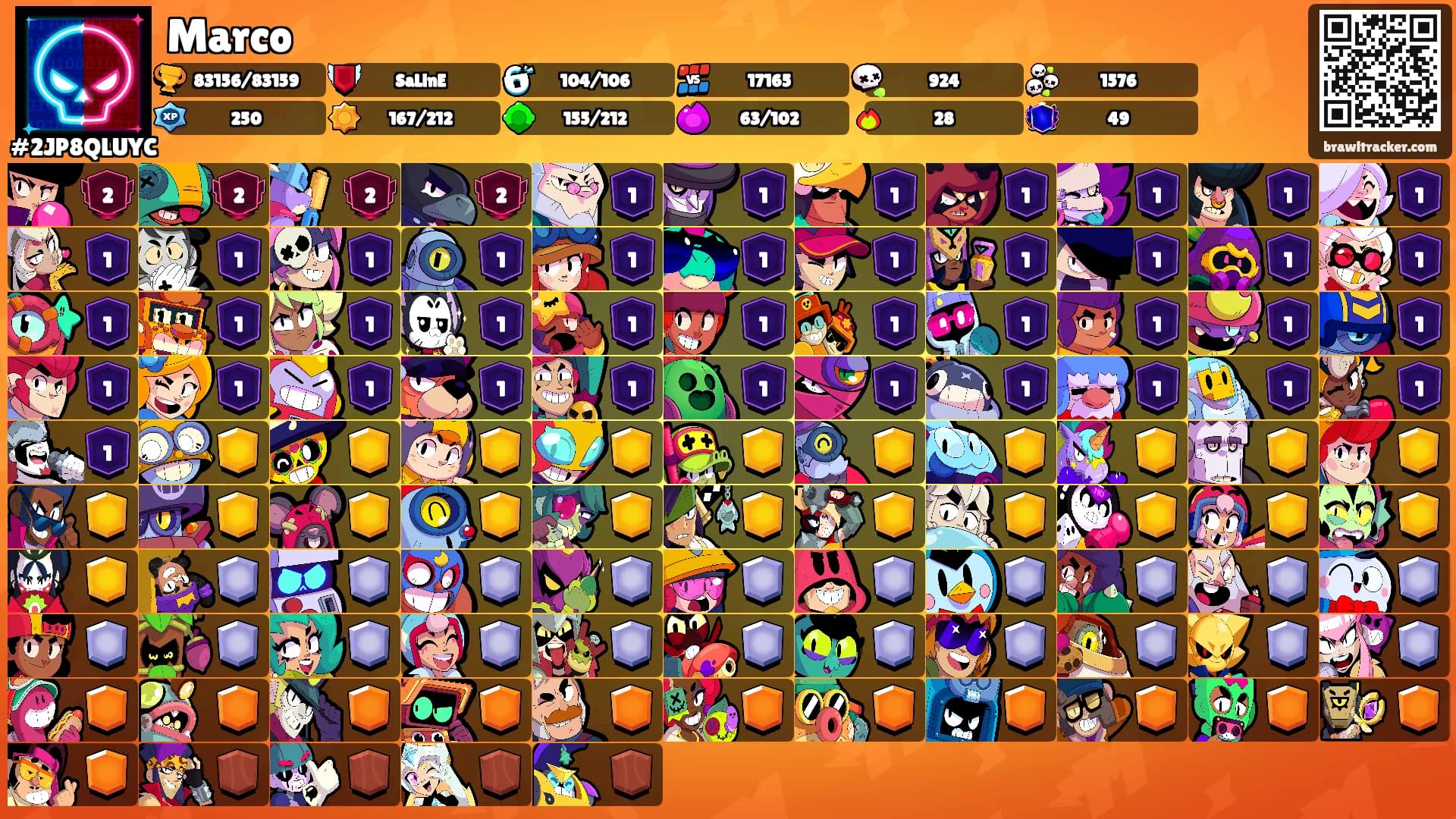 Marco's Ranks