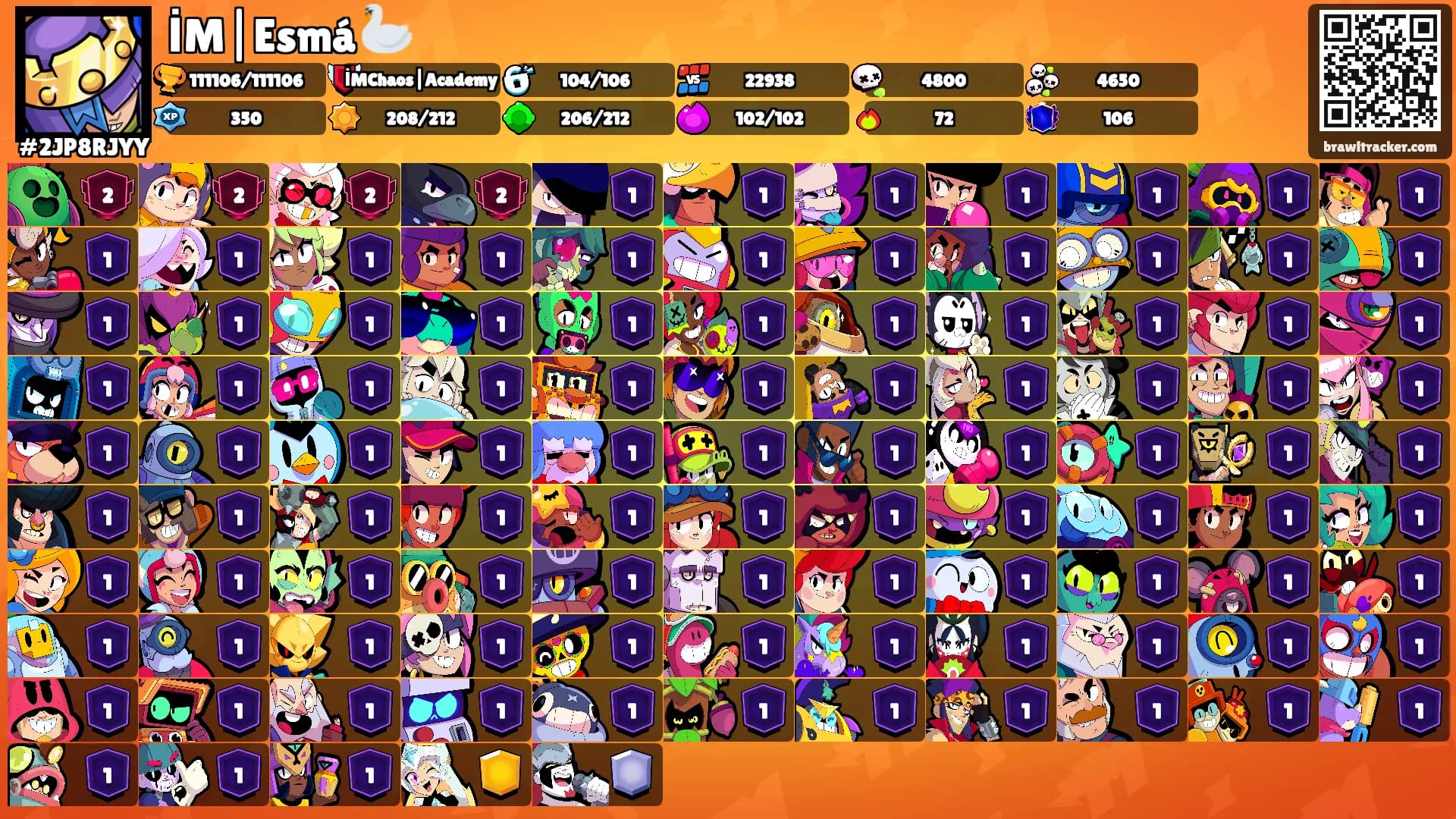İM|Esmá 🦢's Ranks