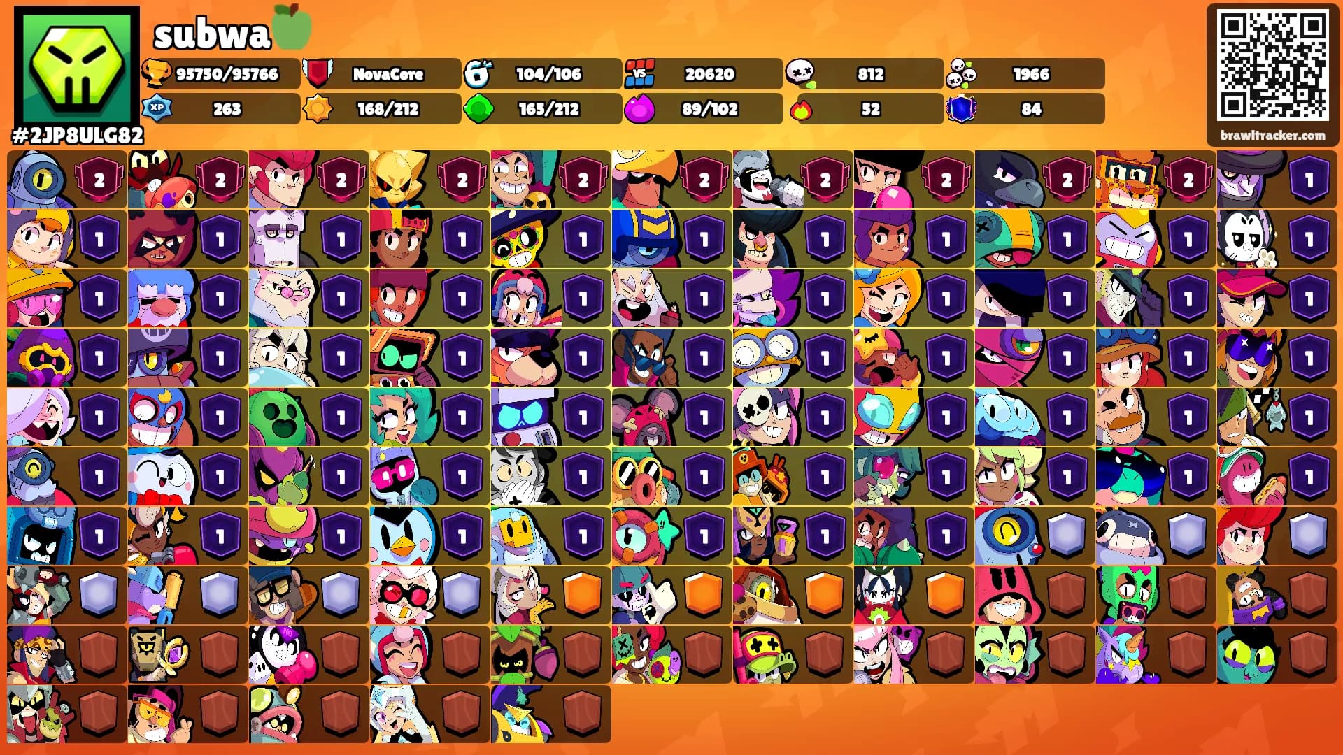 subwa🍏's Ranks
