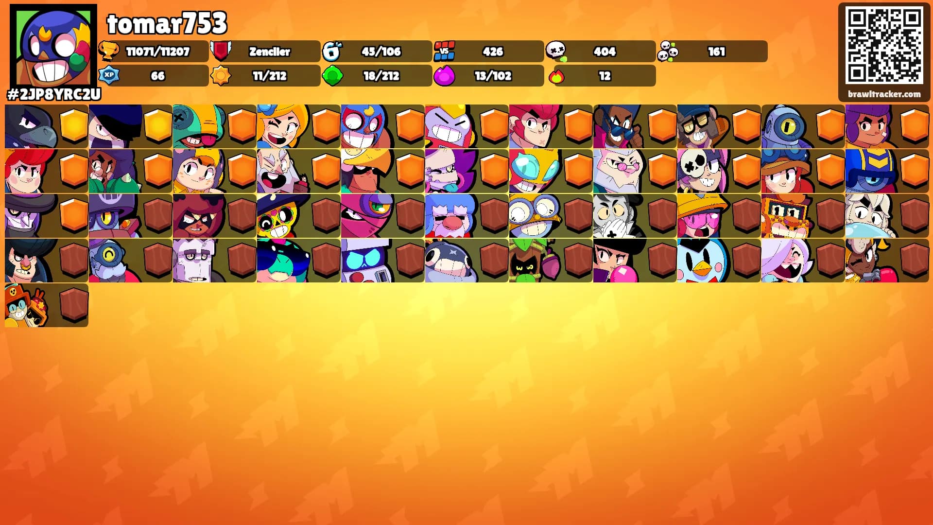 tomar753's Ranks