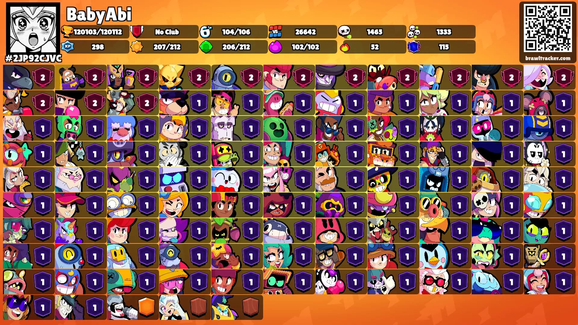 BabyAbi's Ranks
