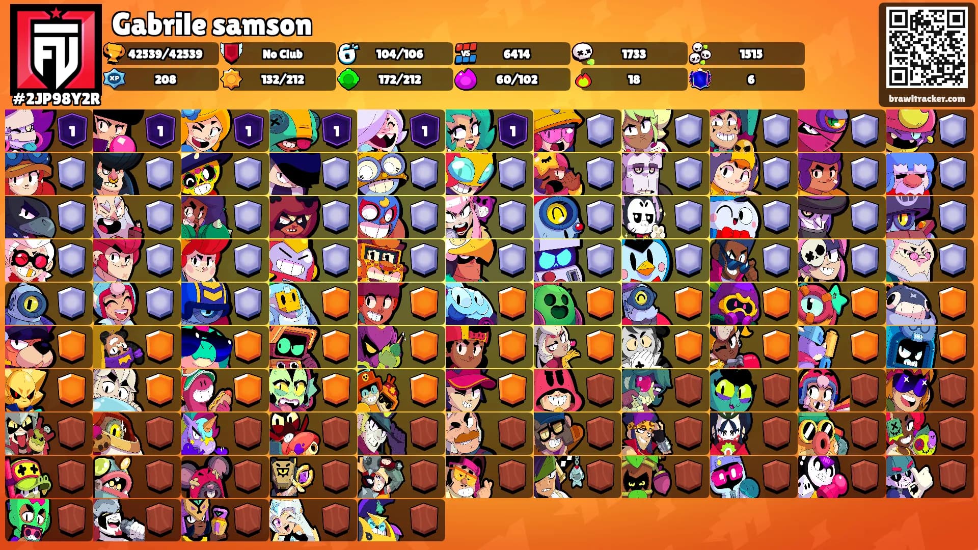 Gabrile samson's Ranks