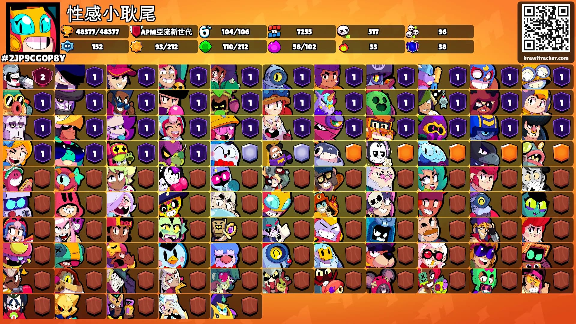 性感小耿尾's Ranks