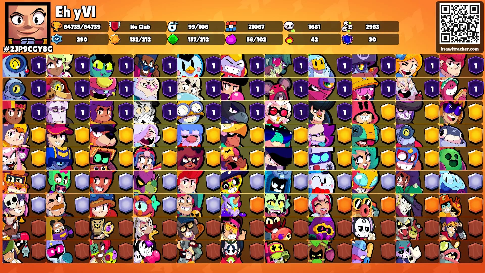 Eh yVl's Ranks