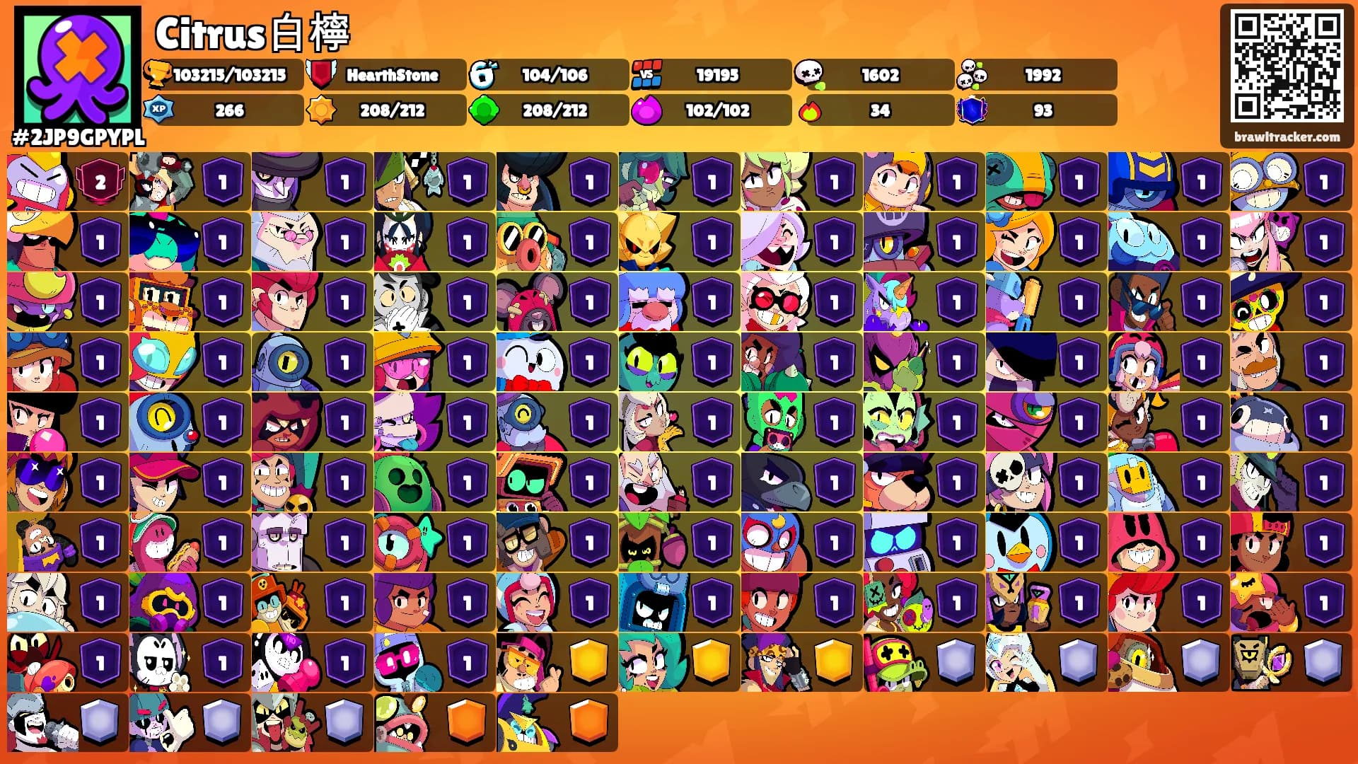 Citrus白檸's Ranks