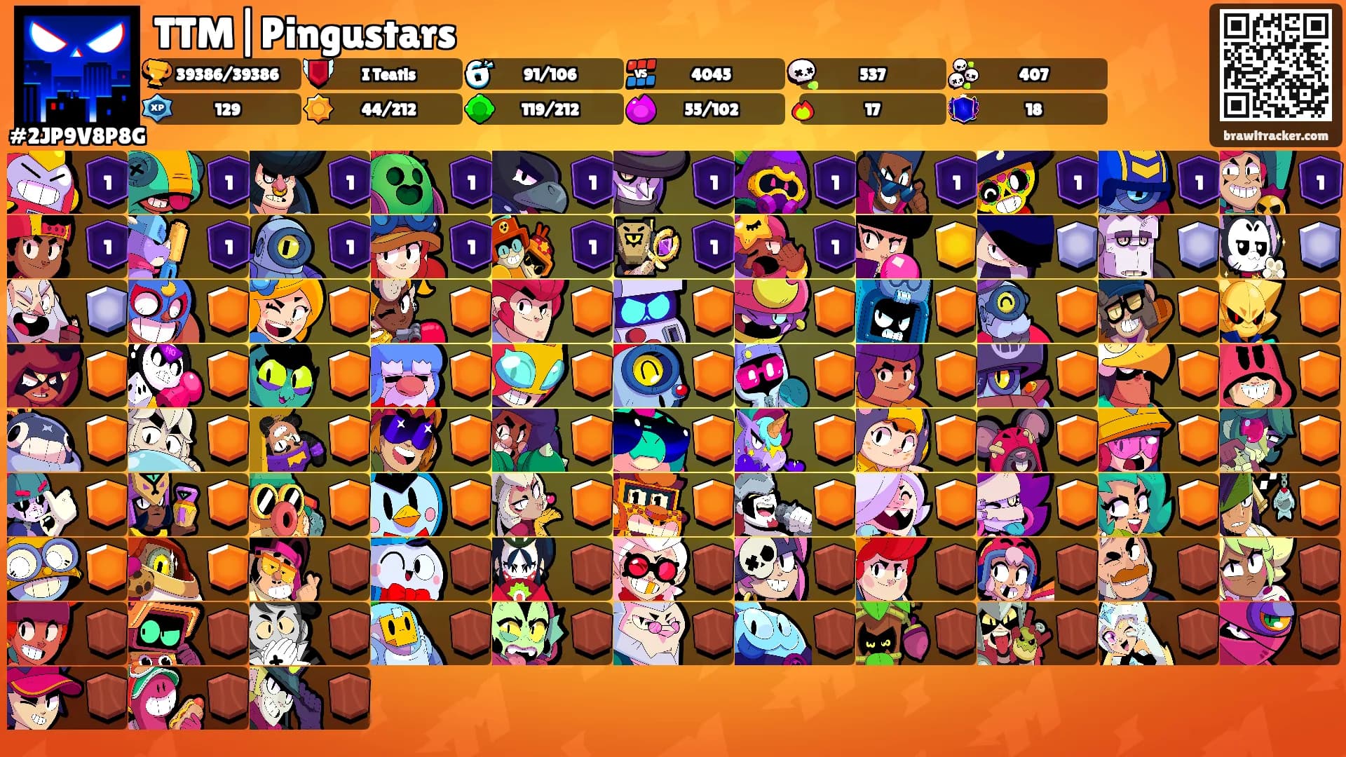 TTM|Pingustars's Ranks