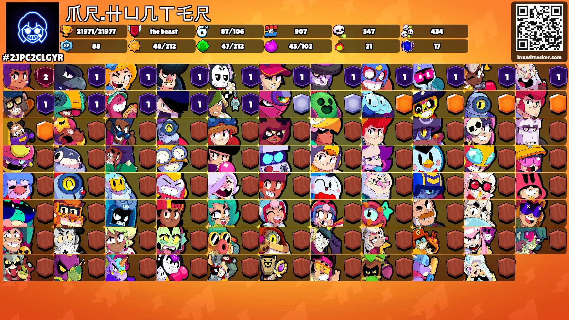 爪尺.卄ㄩ几ㄒ乇尺's Ranks