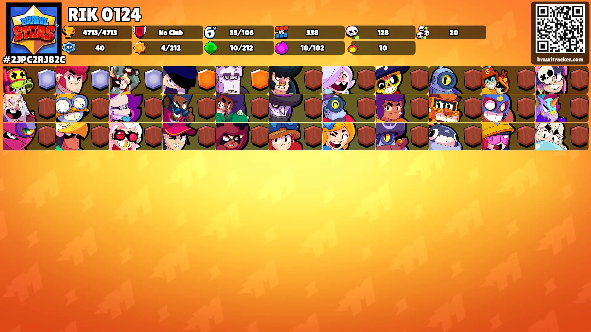 RIK 0124's Ranks