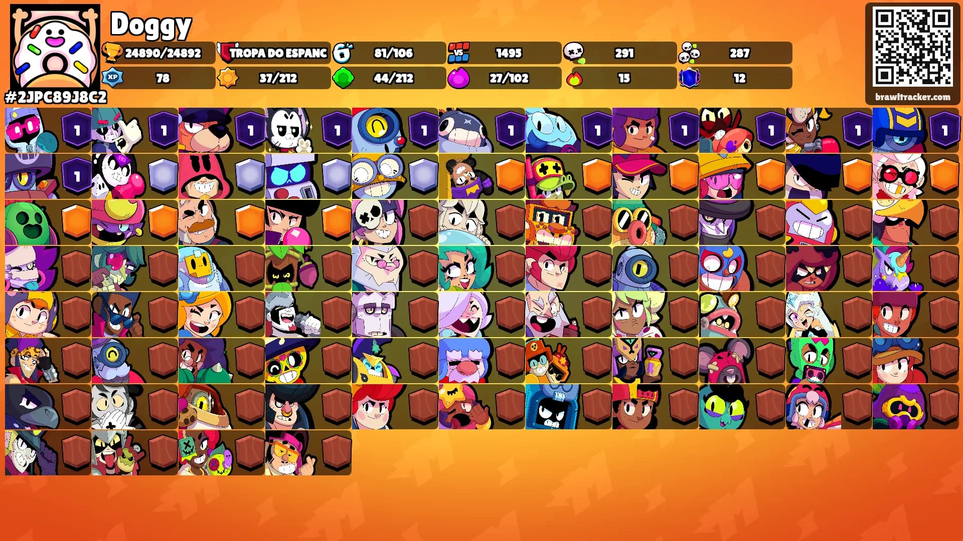 Doggy's Ranks