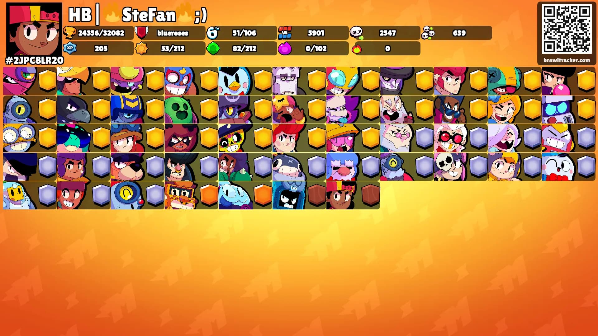 HB|🔥SteFan🔥;)'s Ranks