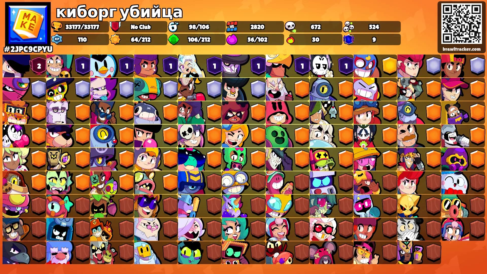 киборг убийца's Ranks