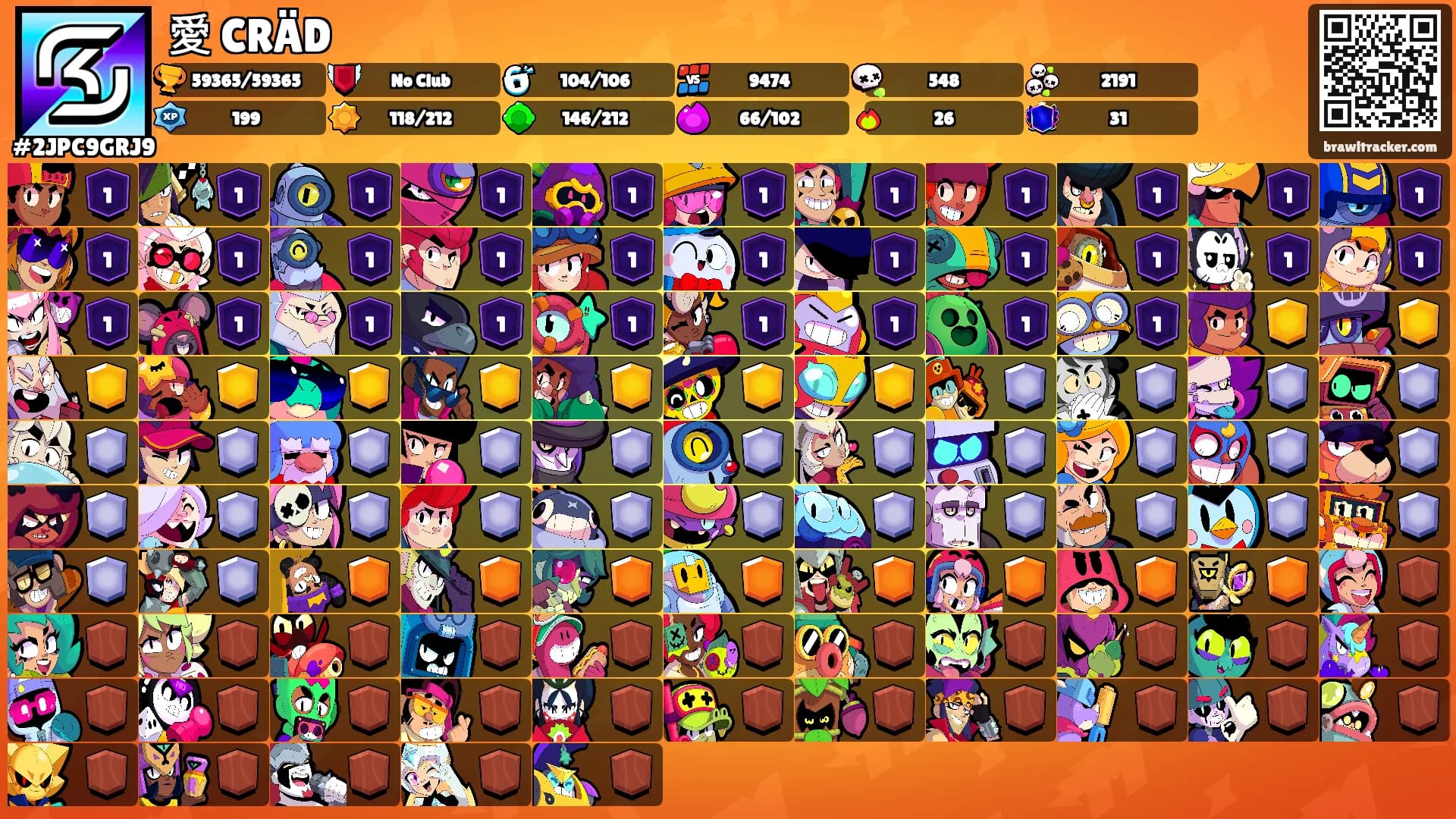 愛 CRÄD's Ranks