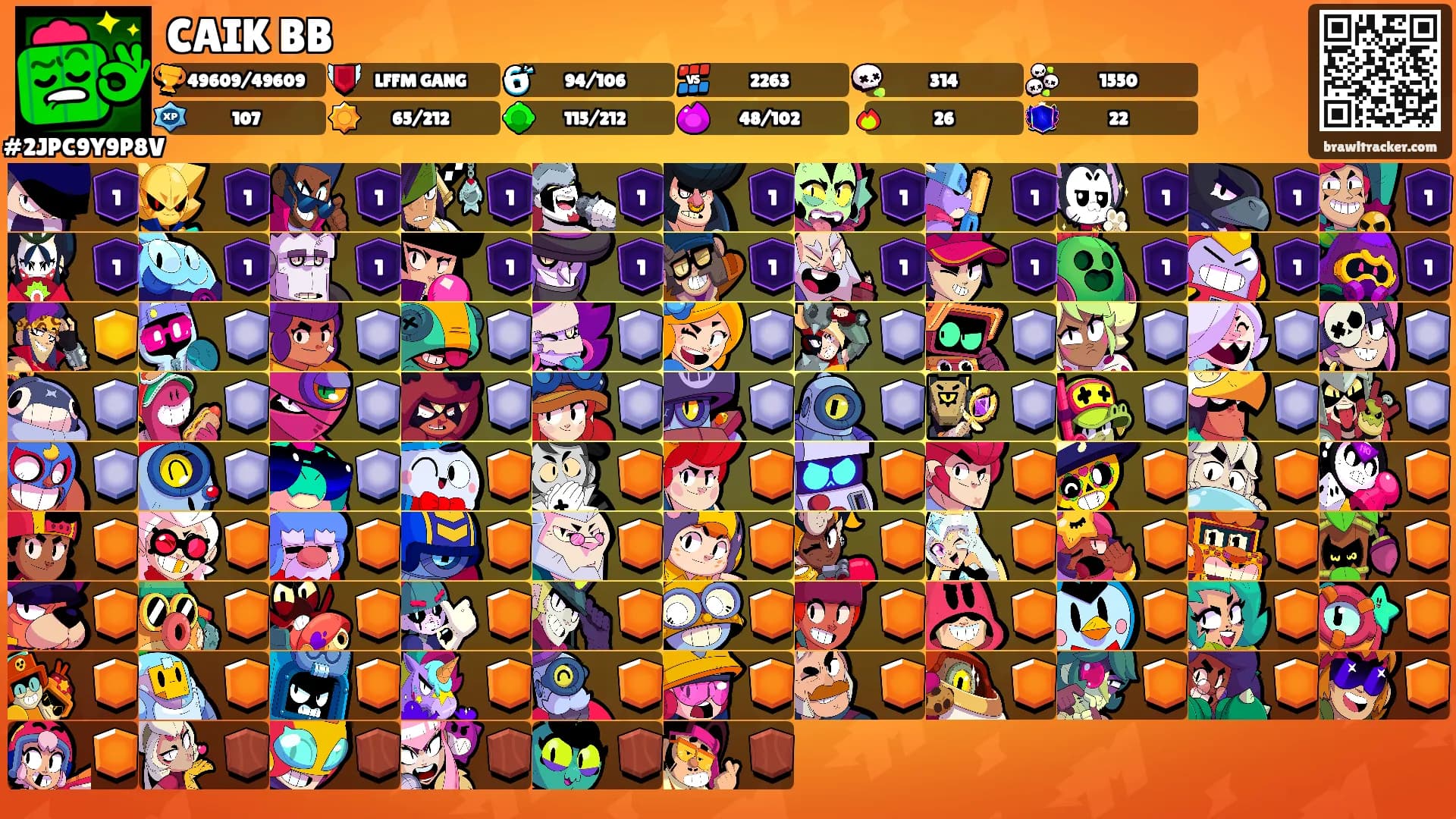 CAIK BB's Ranks