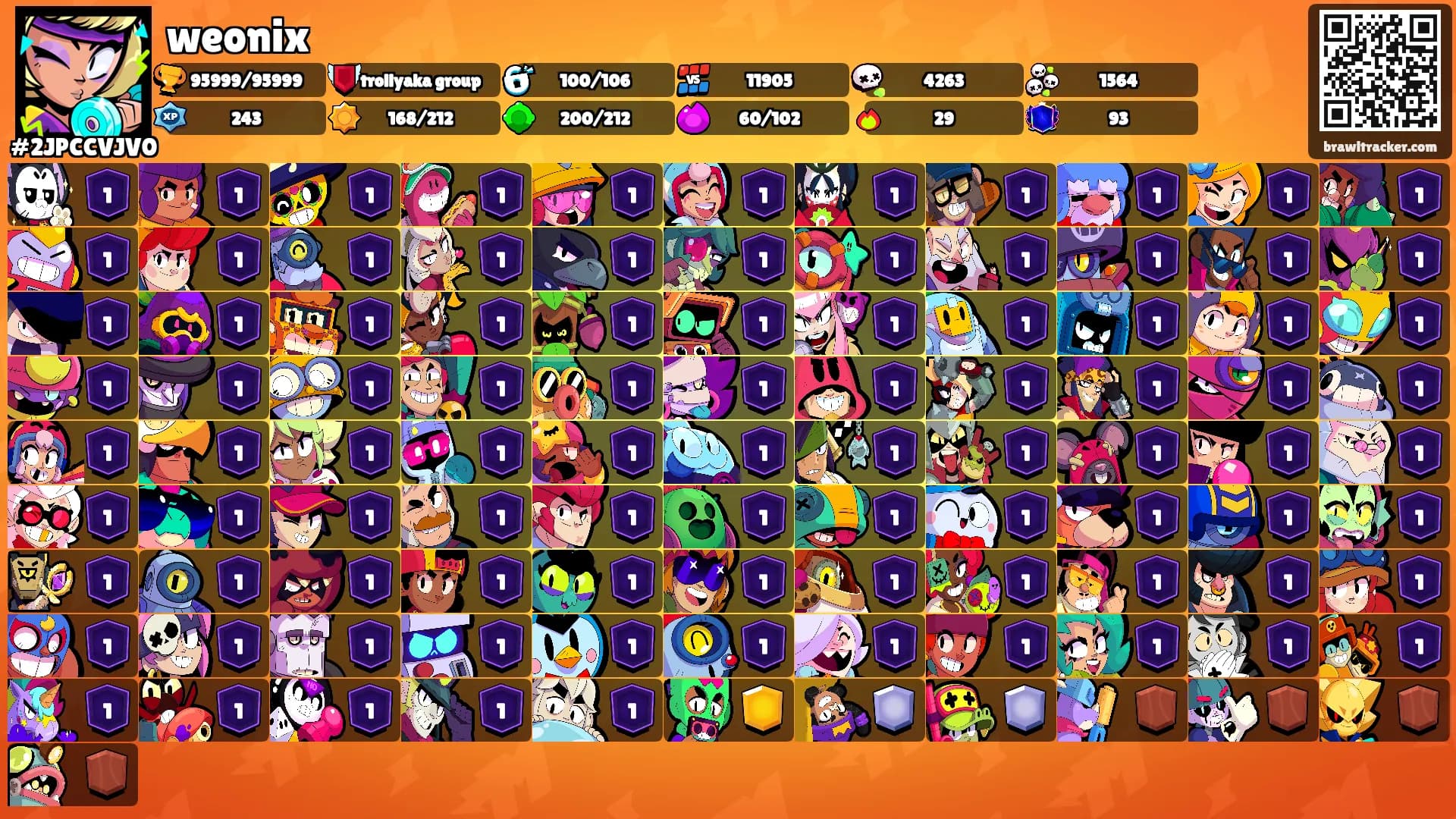 weonix's Ranks
