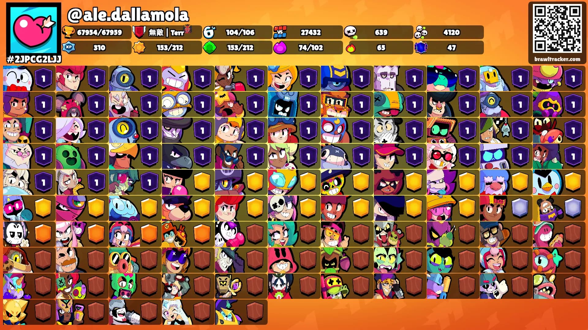 @ale.dallamola's Ranks