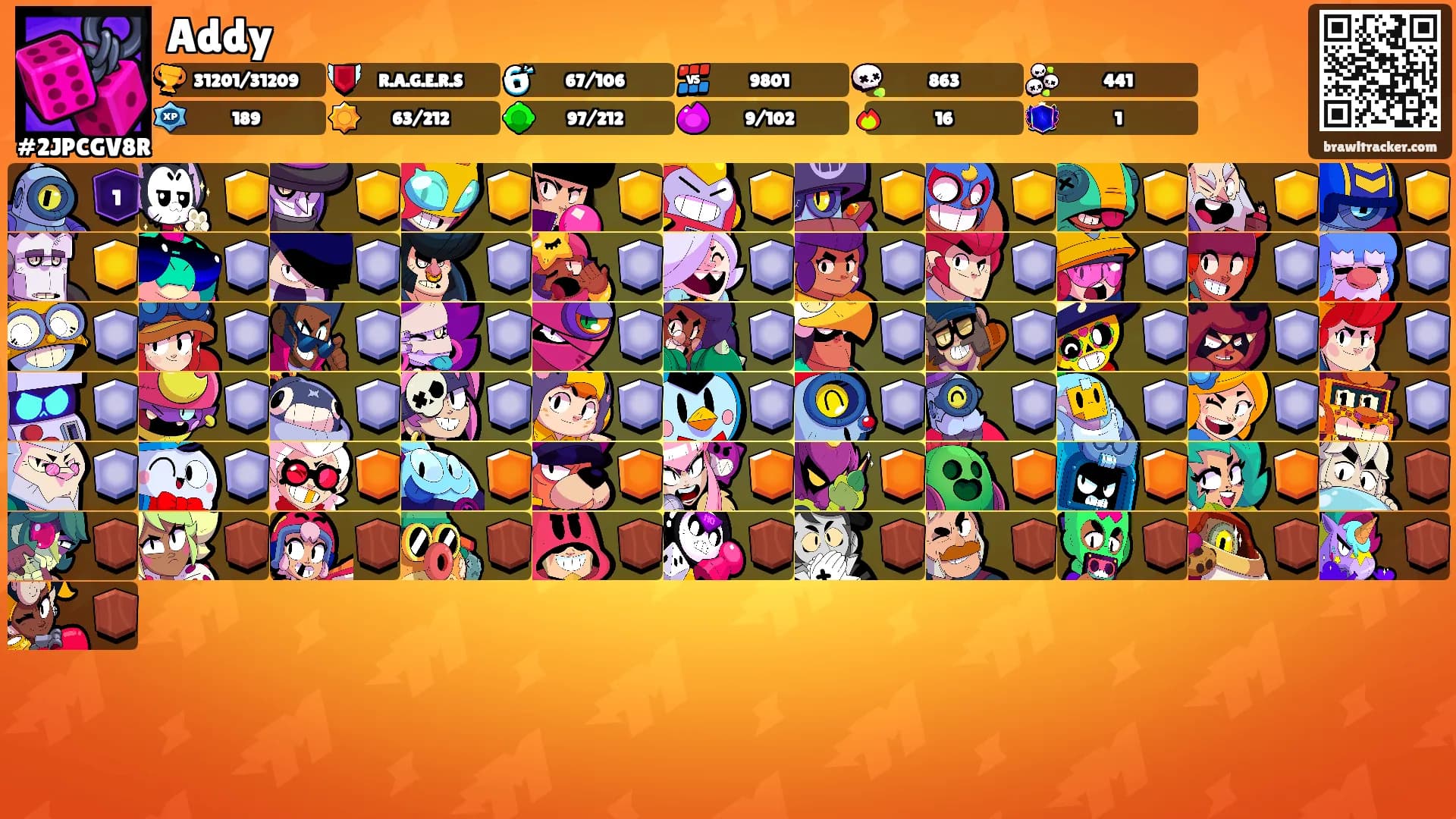 Addy's Ranks