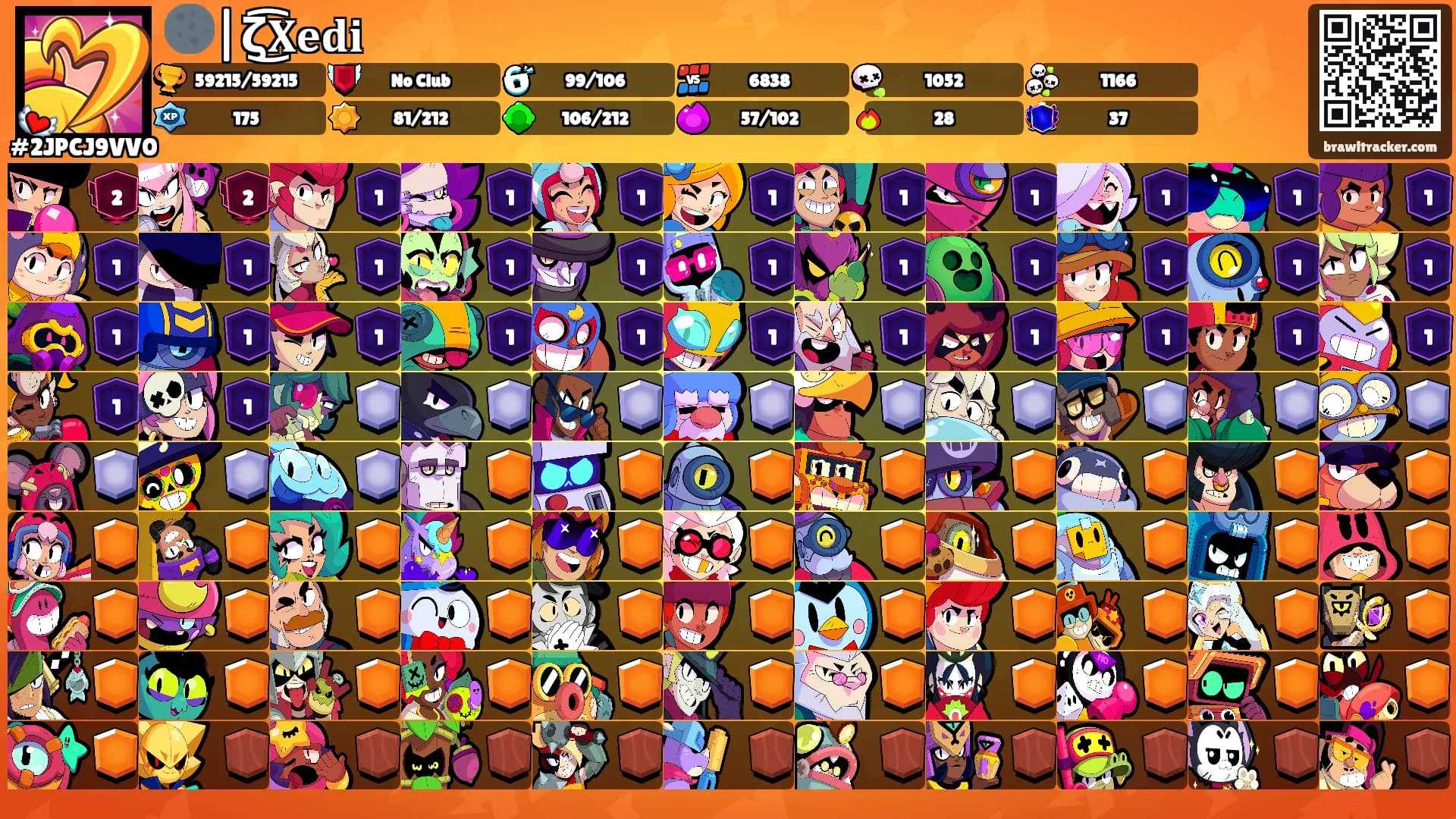 🌑|ζ͜͡𝐗𝐞𝐝𝐢's Ranks