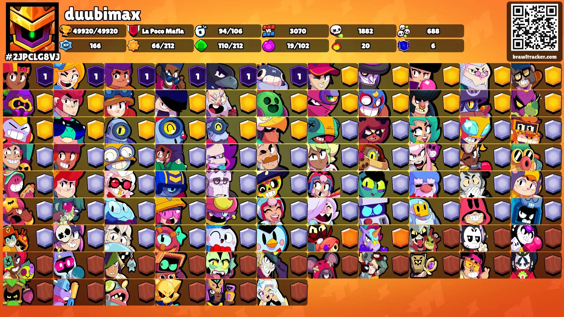 duubimax's Ranks
