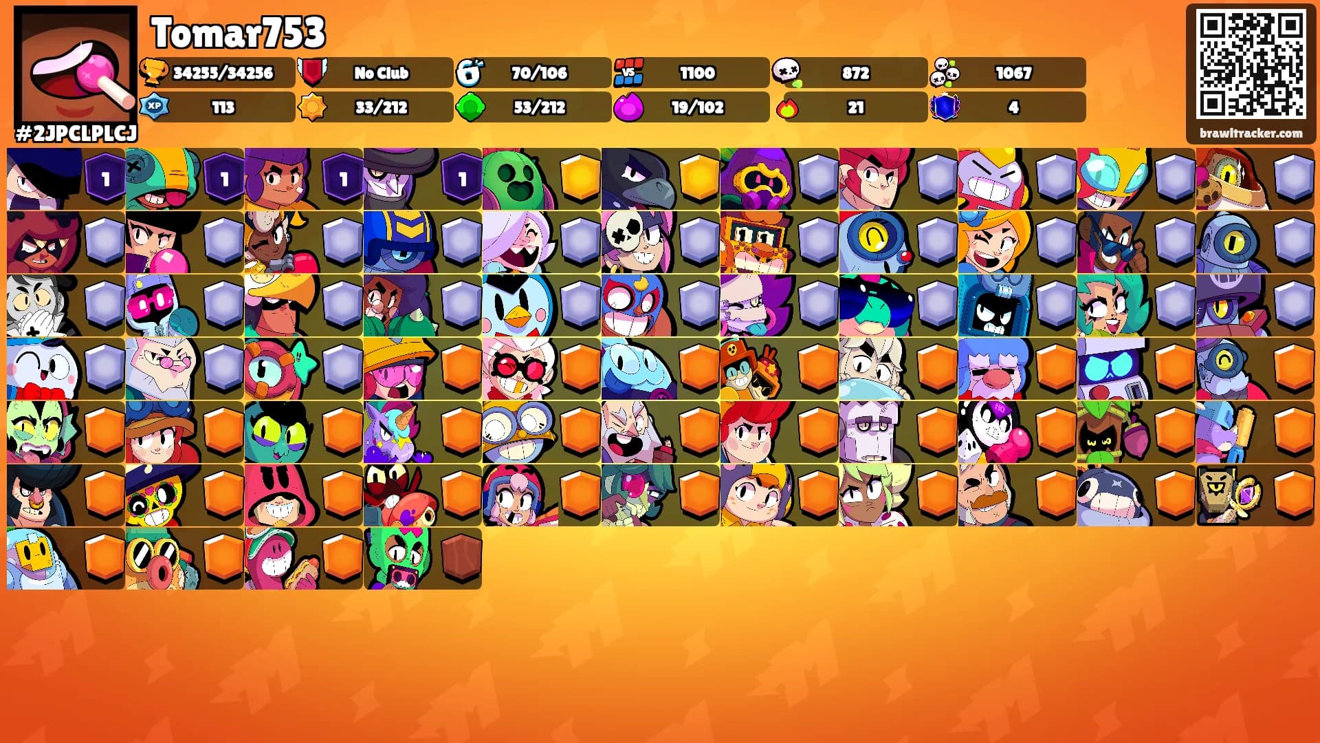 Tomar753's Ranks