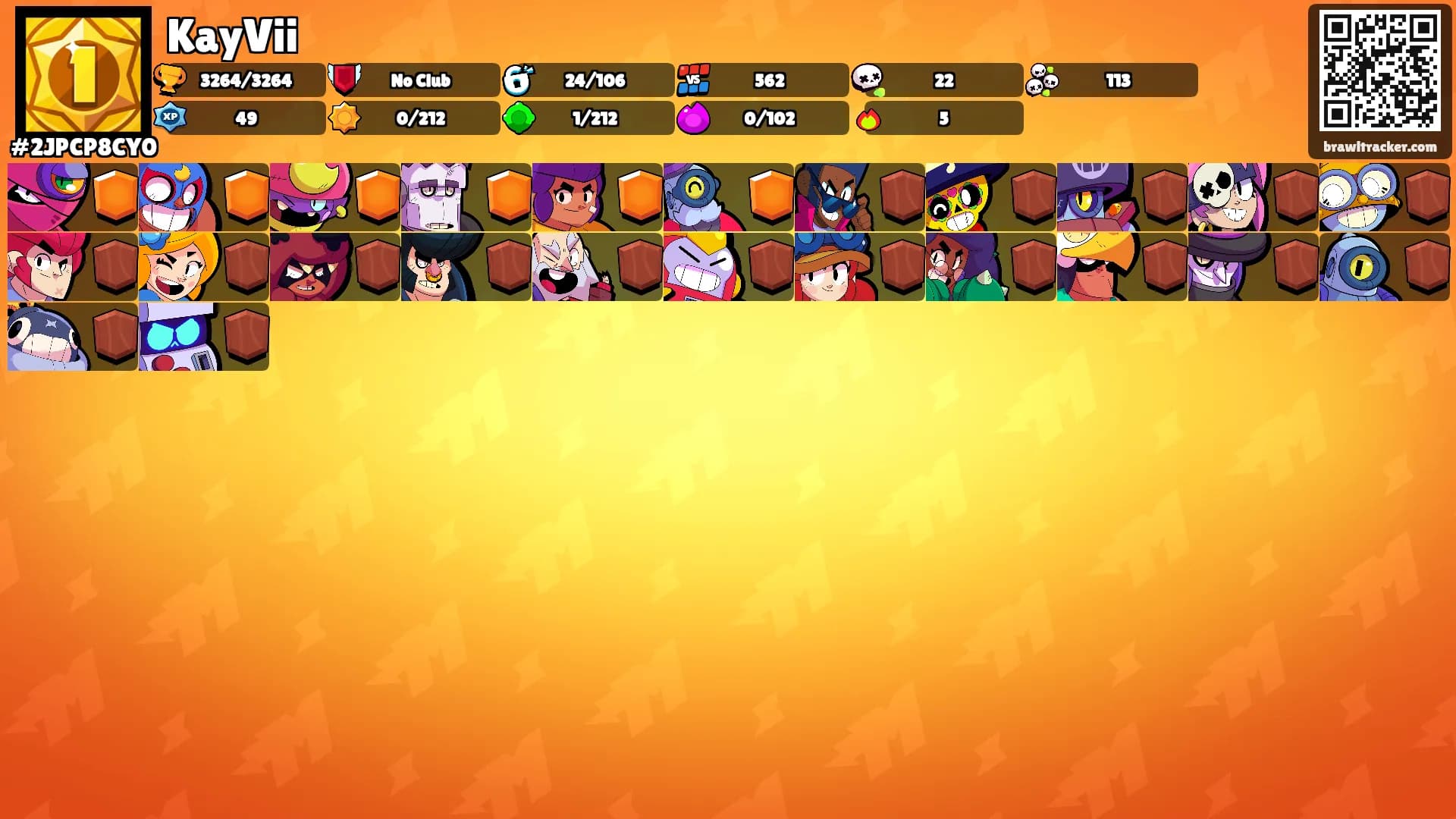 KayVii's Ranks