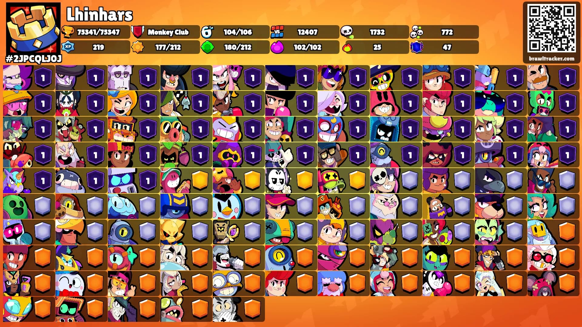 Lhinhars's Ranks
