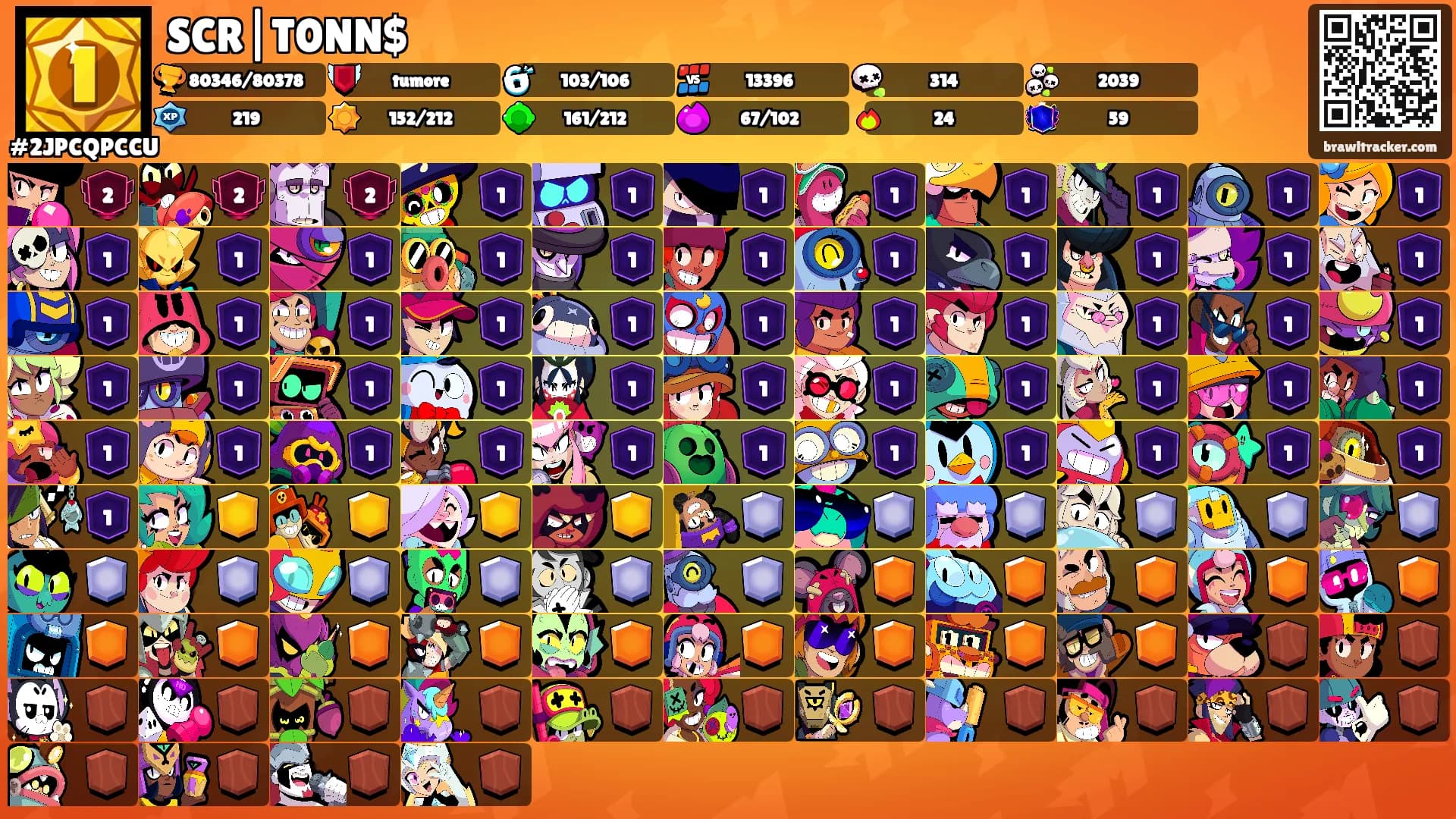 SCR|T0NN$'s Ranks