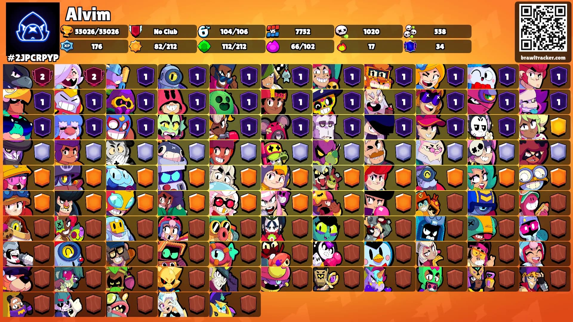 Alvim's Ranks