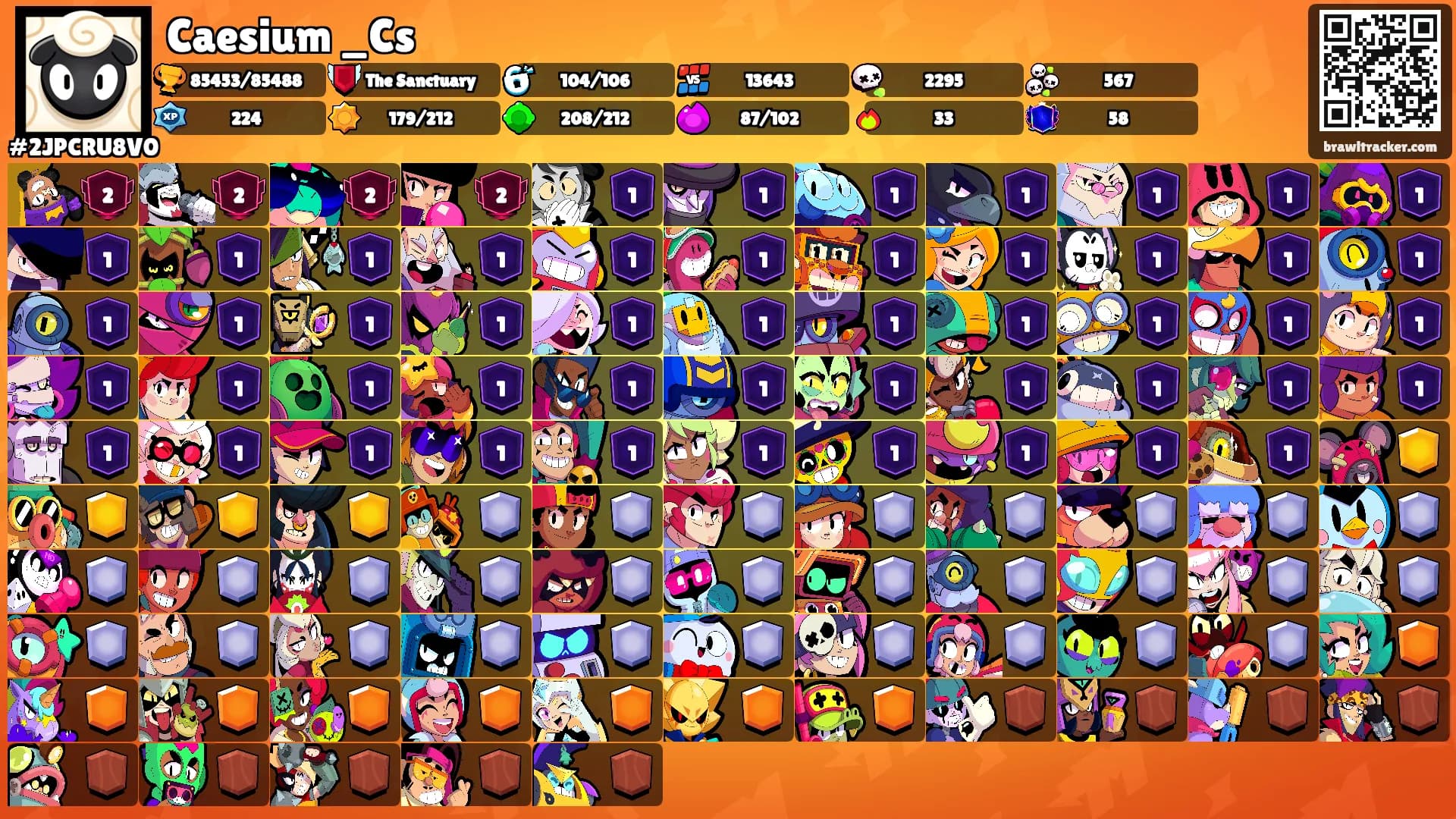 Caesium _Cs's Ranks