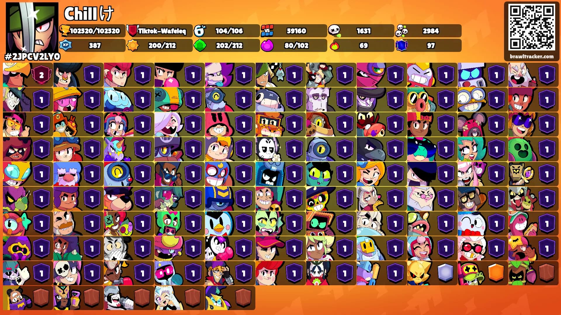 Chillけ's Ranks