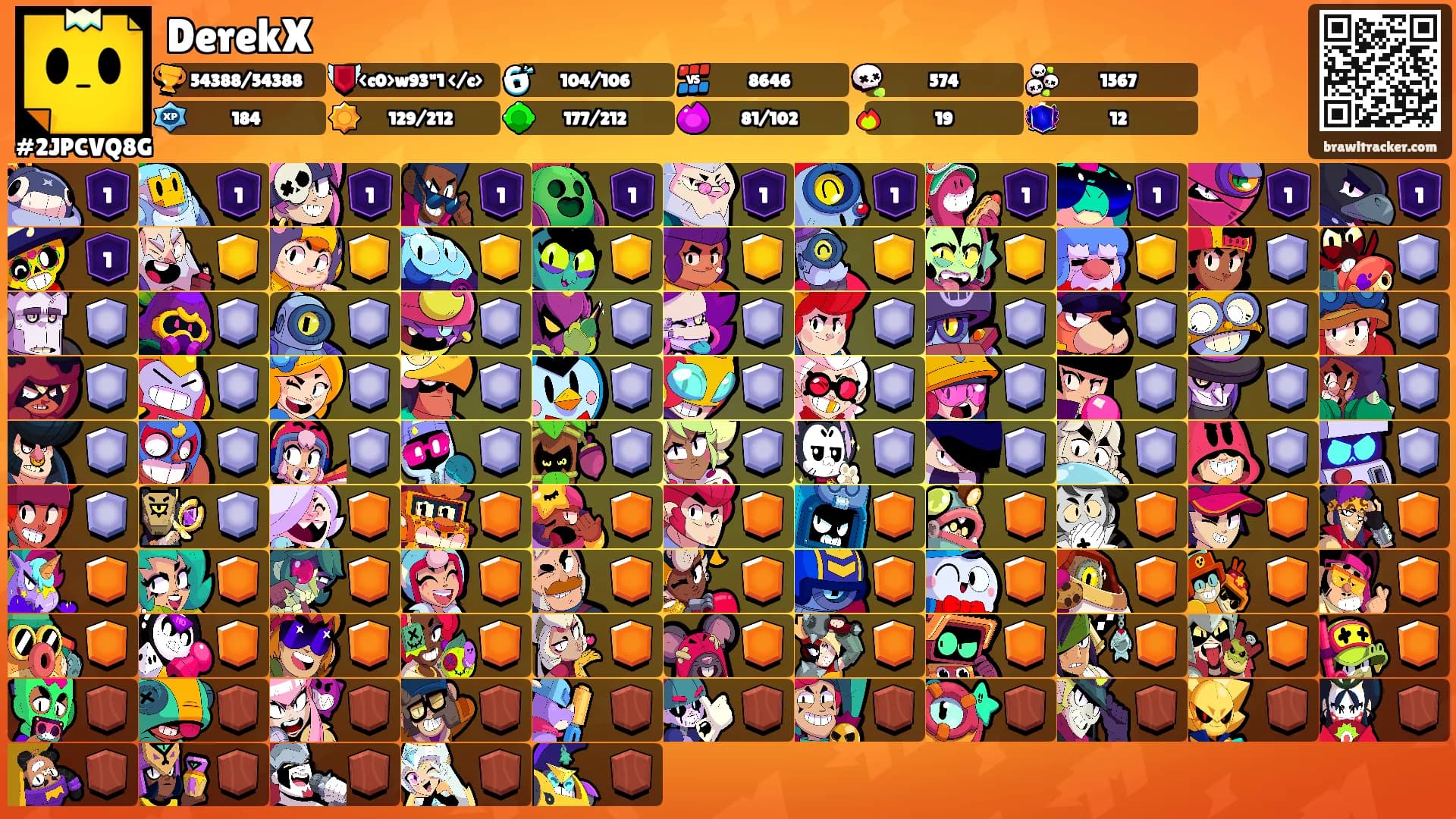 DerekX's Ranks