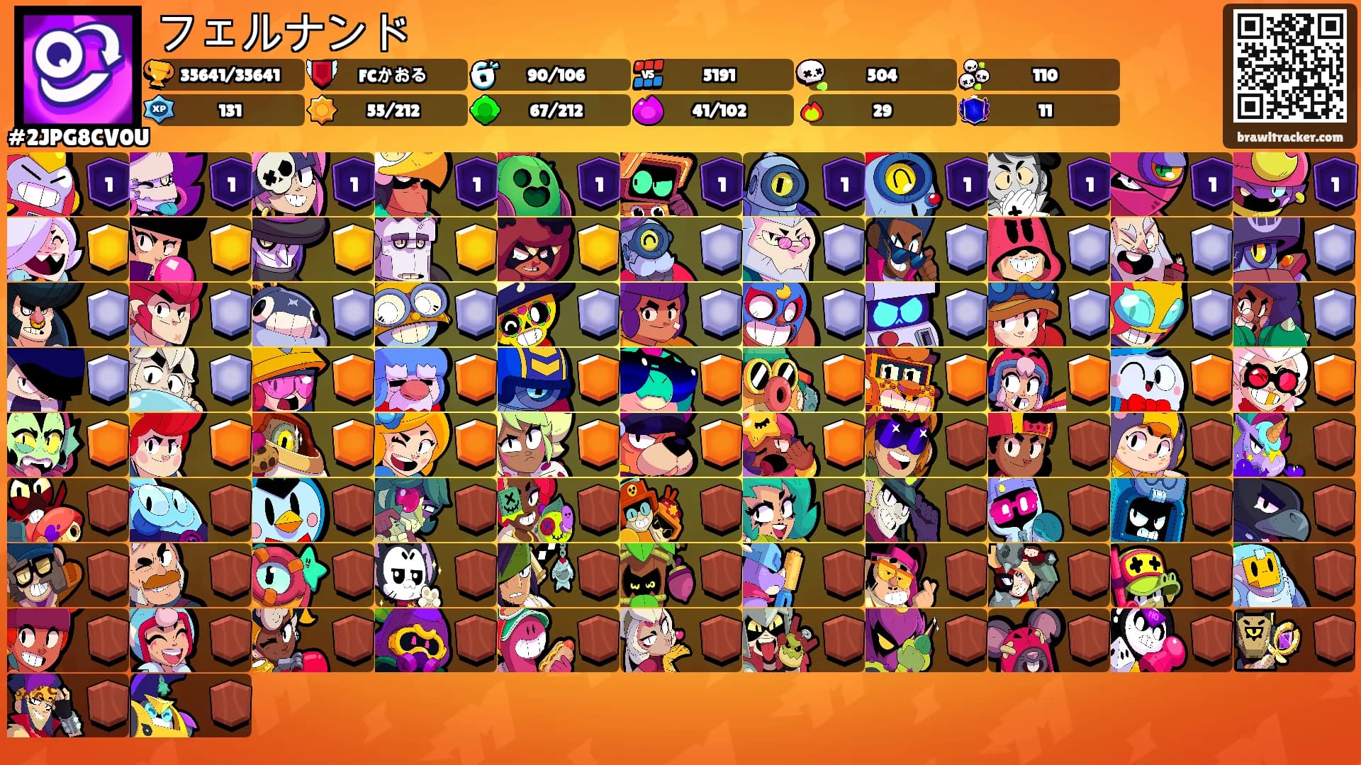 フェルナンド's Ranks