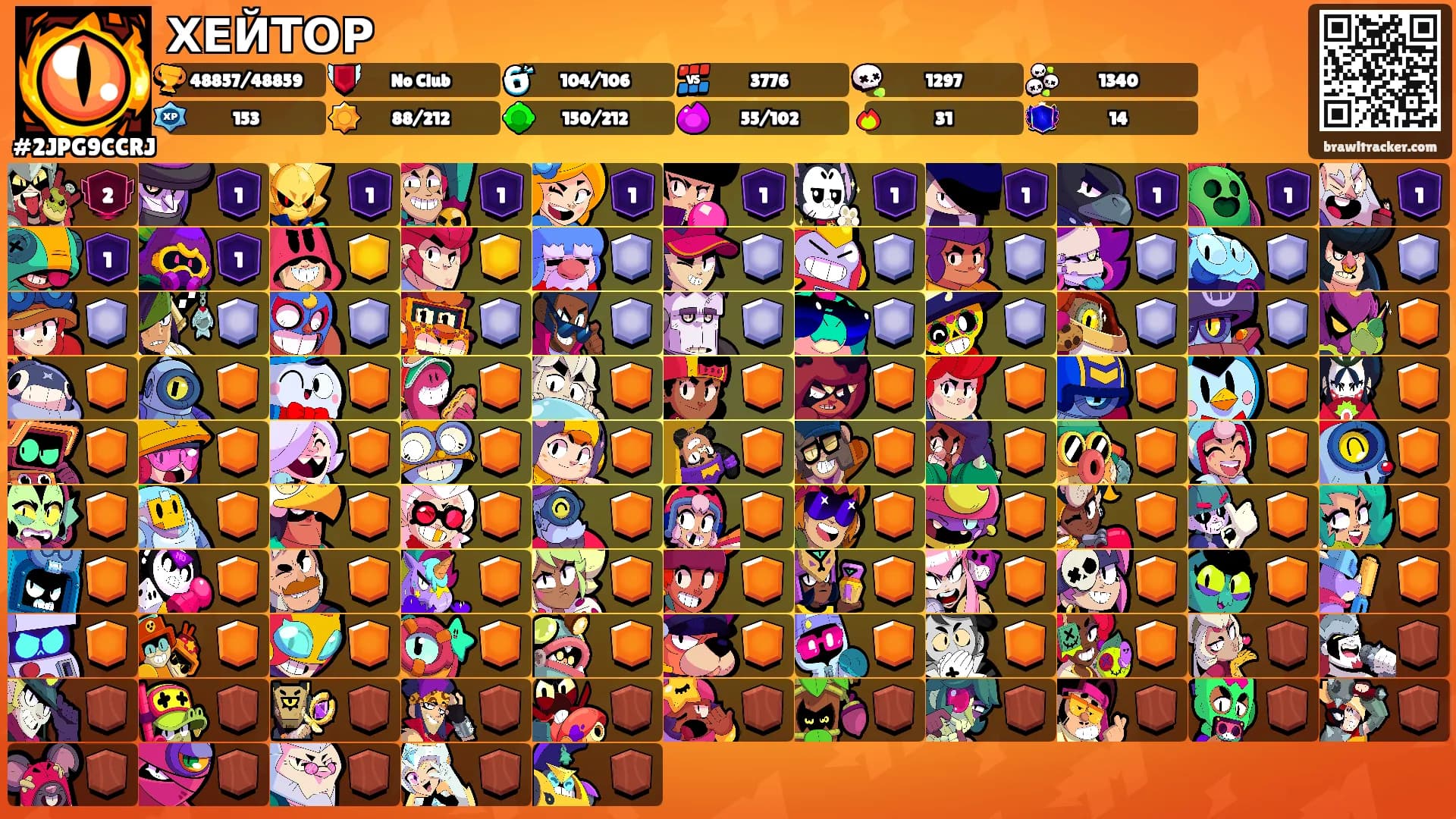 ХЕЙТОР's Ranks