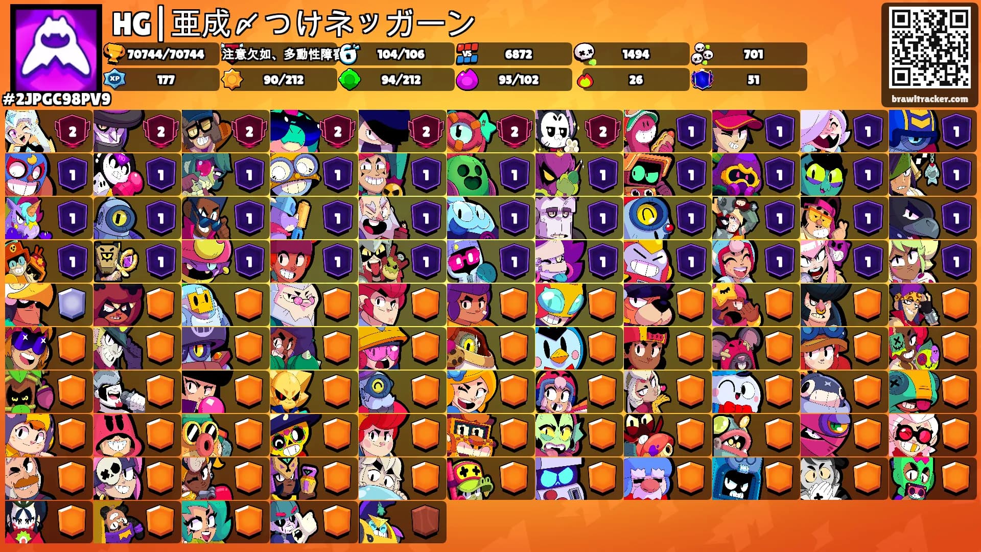 HG|亜成〆つけネッガーン's Ranks