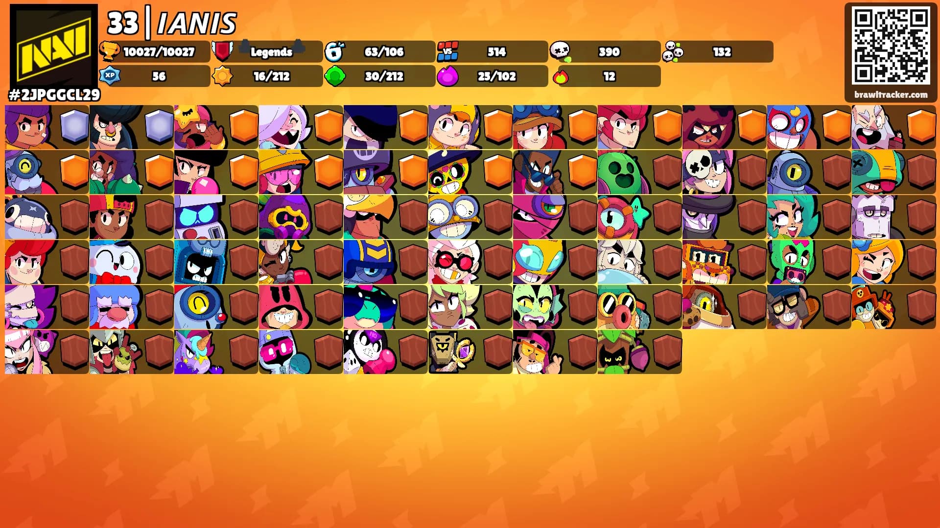 33|𝙄𝘼𝙉𝙄𝙎's Ranks