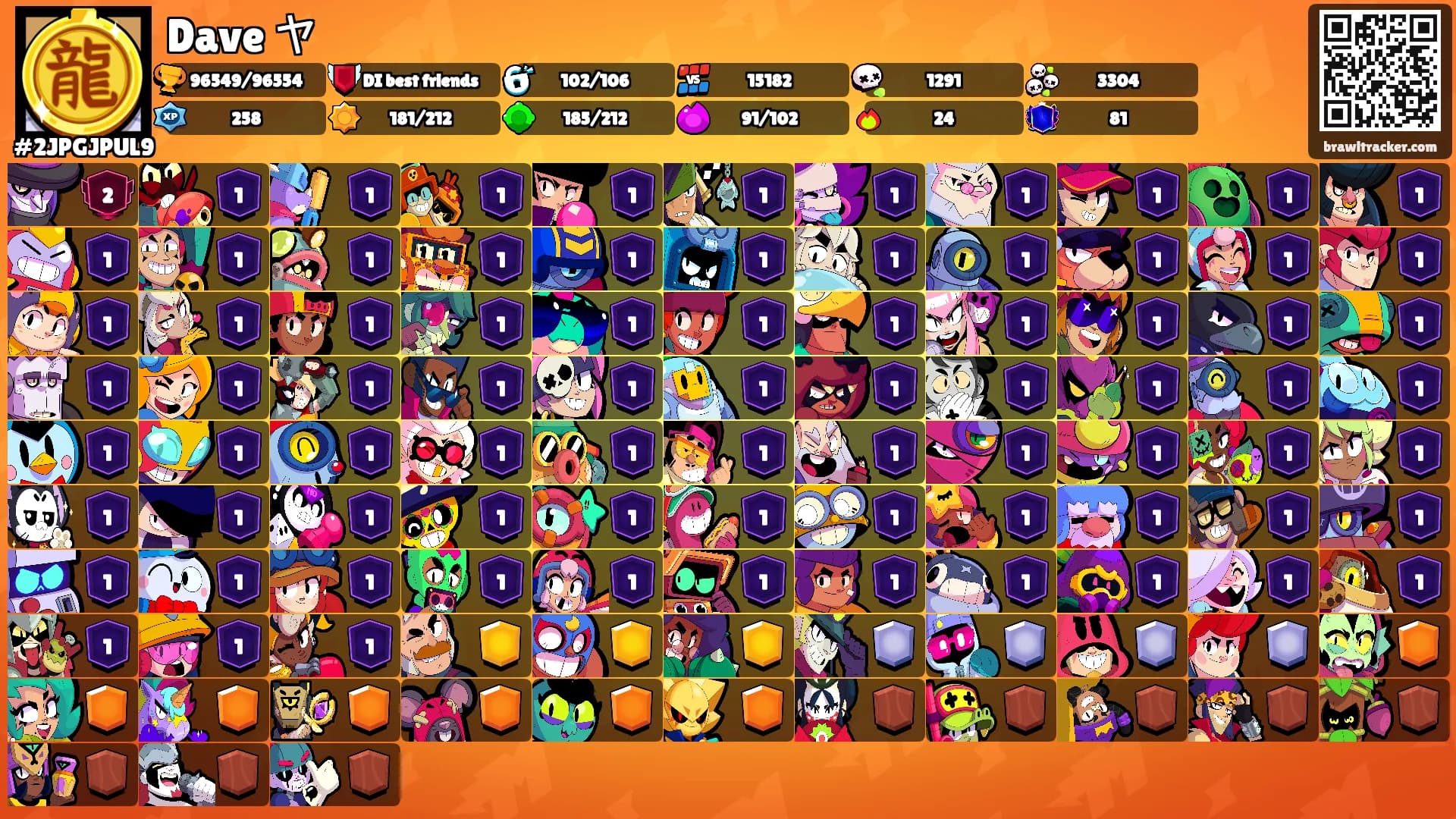 Dave ヤ's Ranks