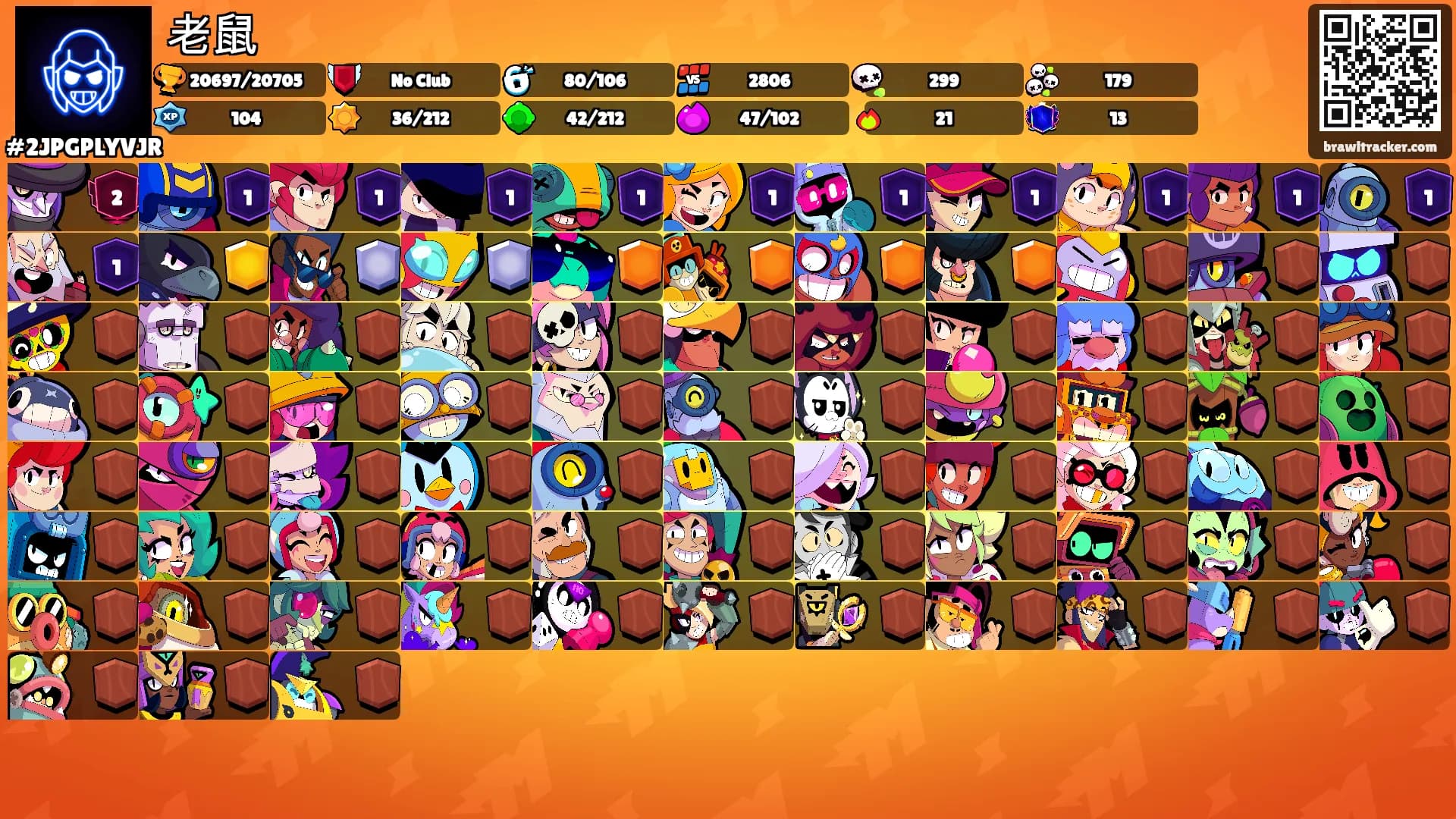 老鼠's Ranks