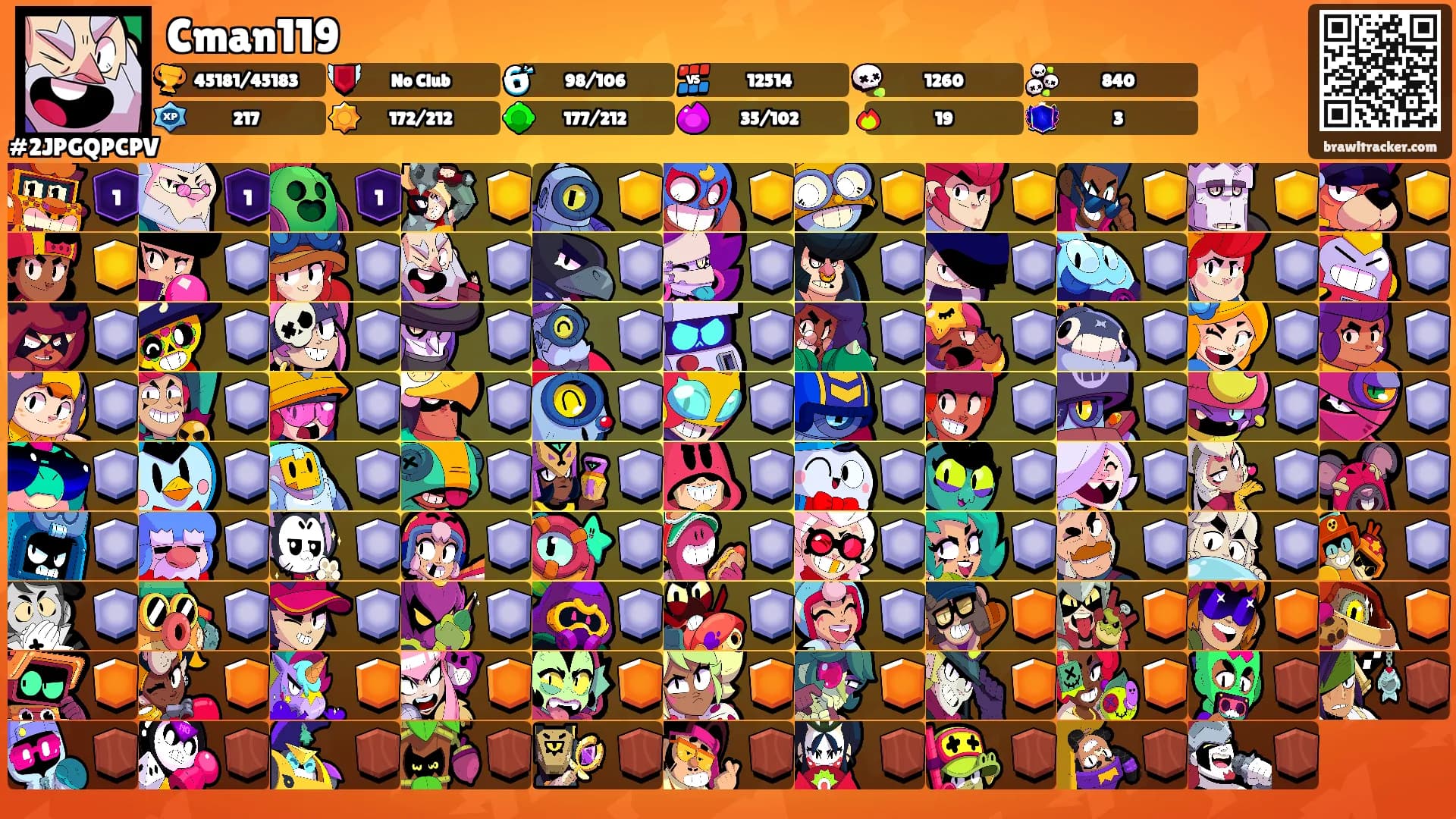 Cman119's Ranks