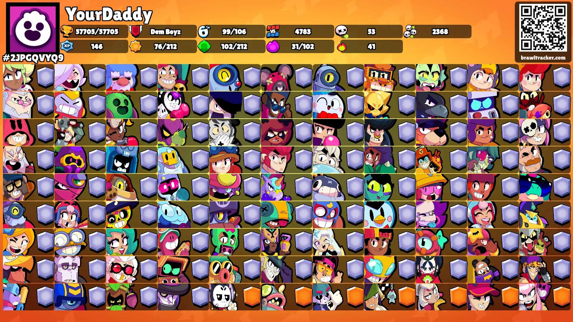 YourDaddy's Ranks