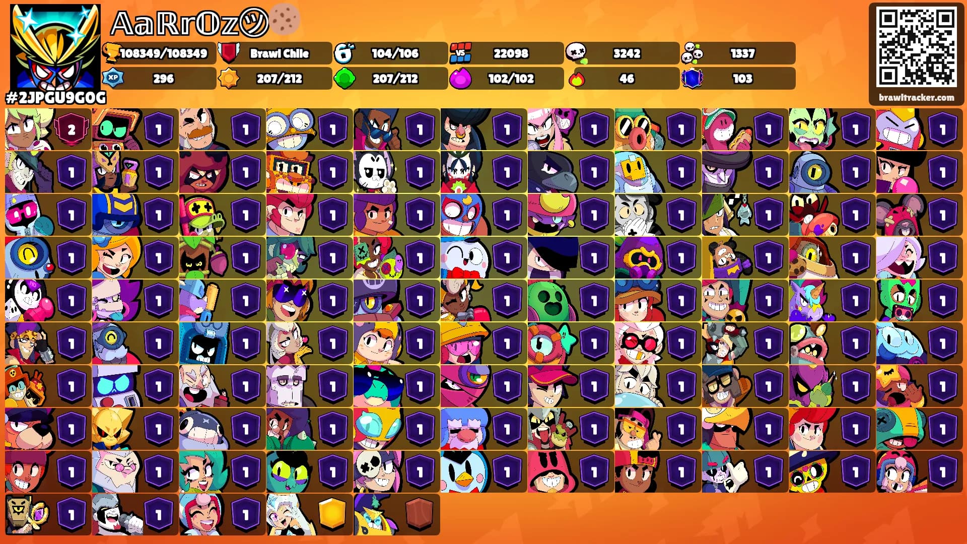 𝔸𝕒ℝ𝕣𝕆𝕫㋡🍪's Ranks