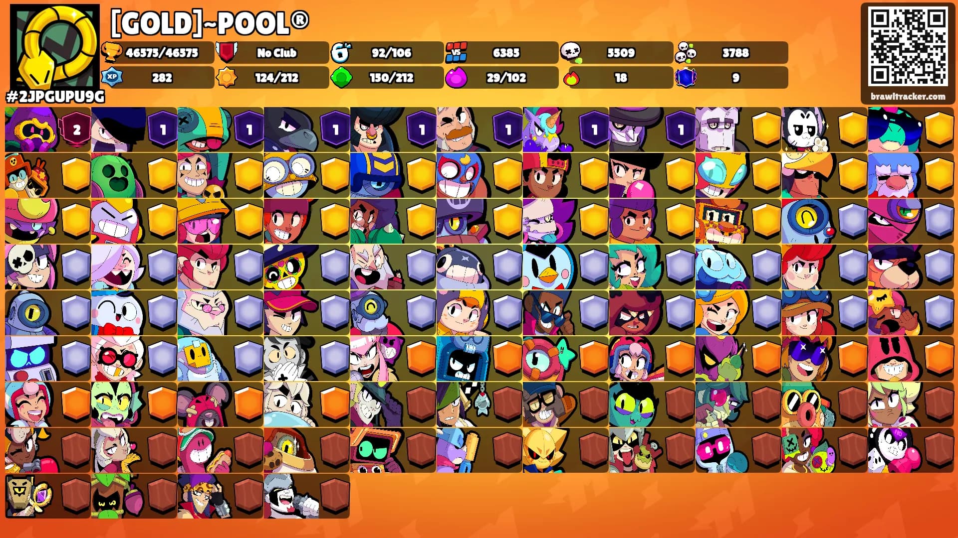 [GOLD]~POOL®'s Ranks
