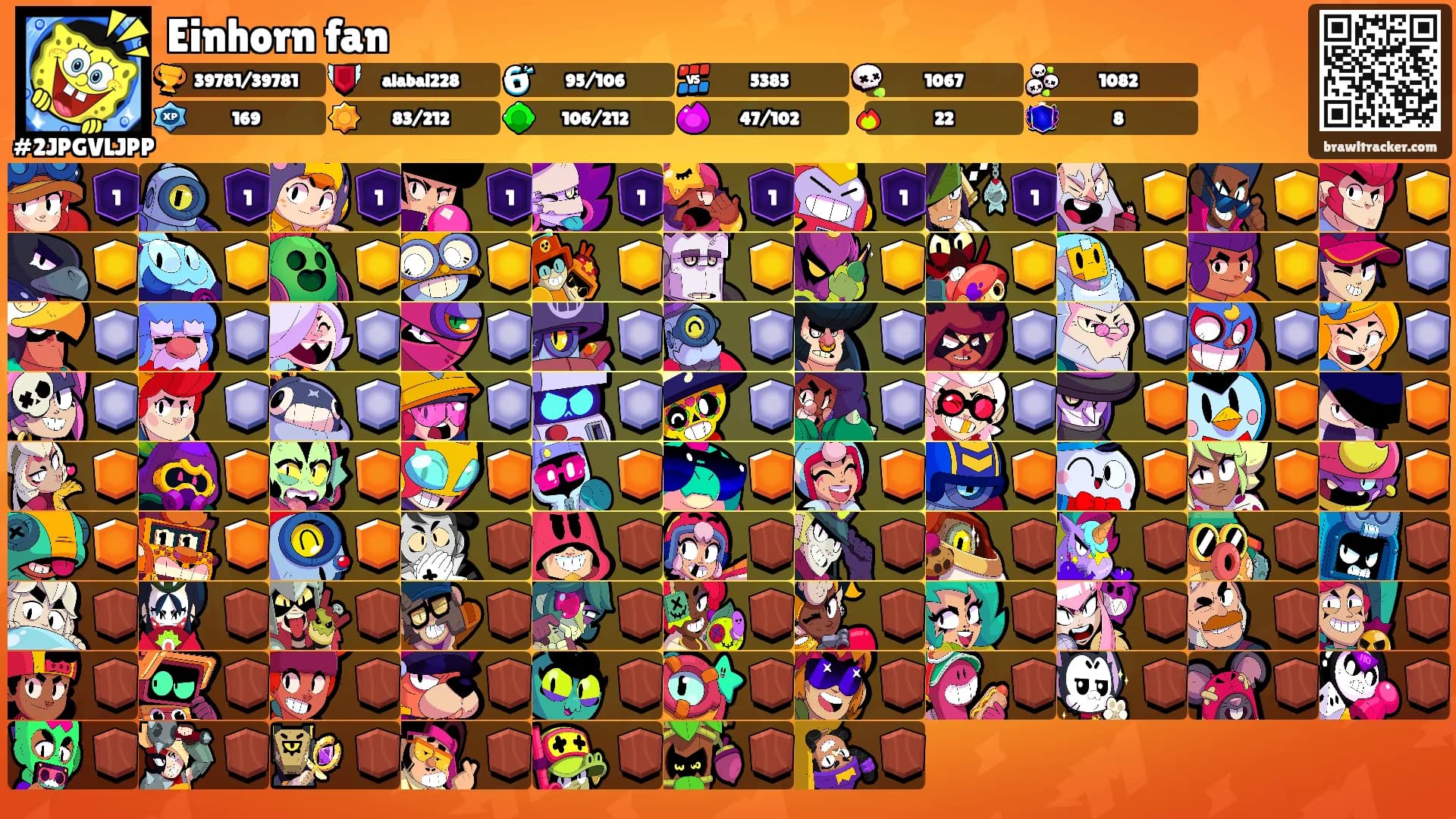 Einhorn fan's Ranks