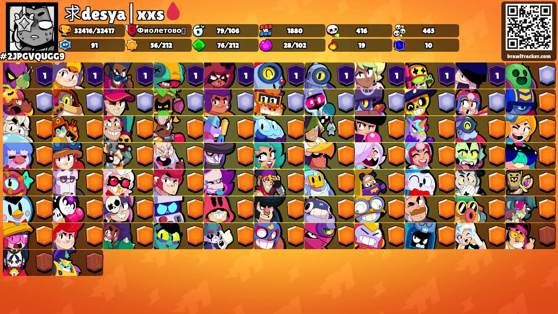 求desya|xxs🩸's Ranks