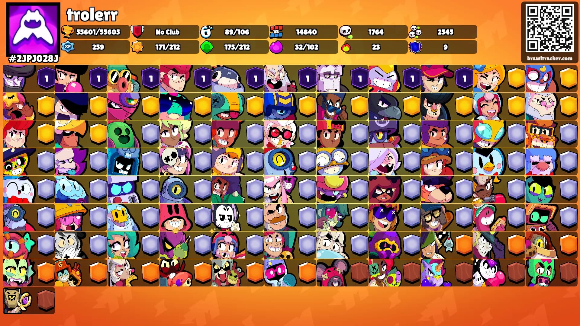 trolerr's Ranks