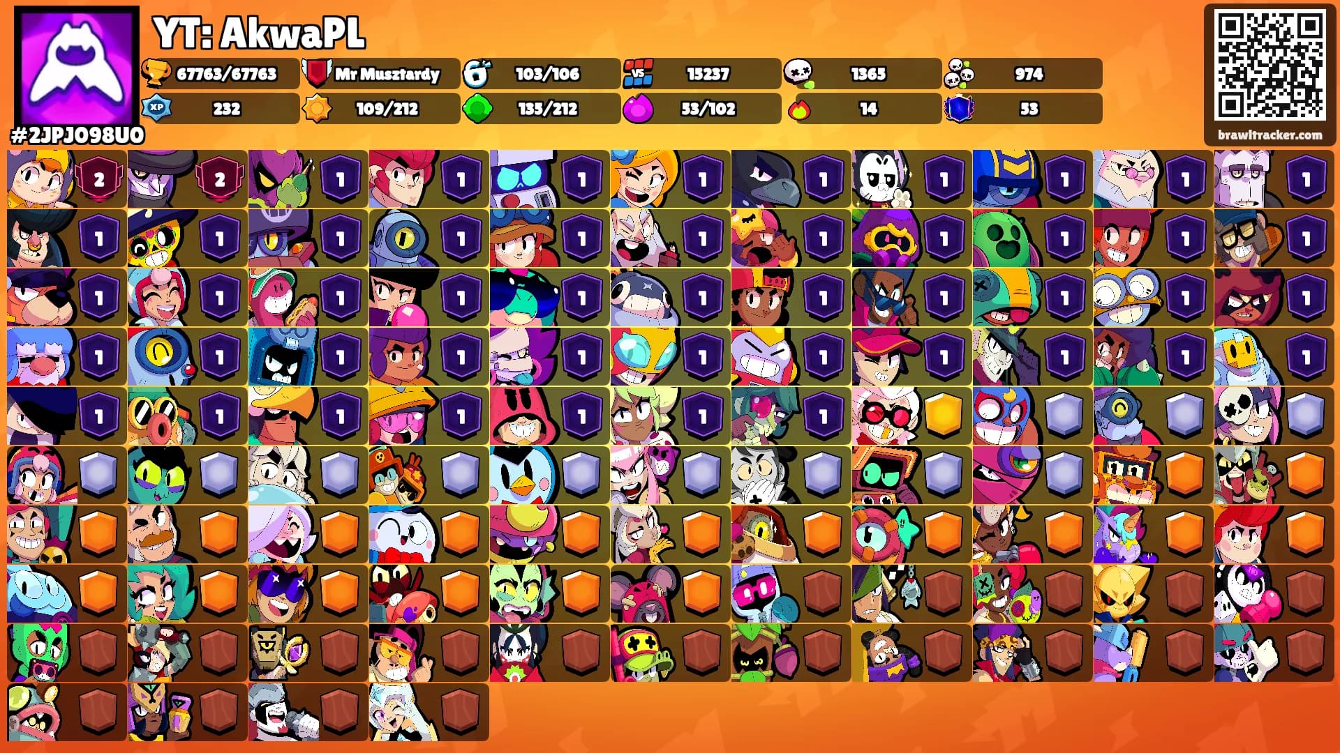 YT: AkwaPL's Ranks