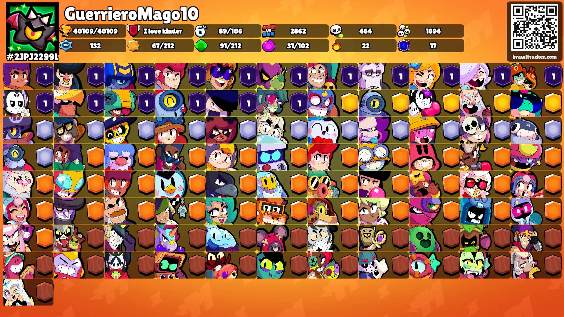 GuerrieroMago10's Ranks