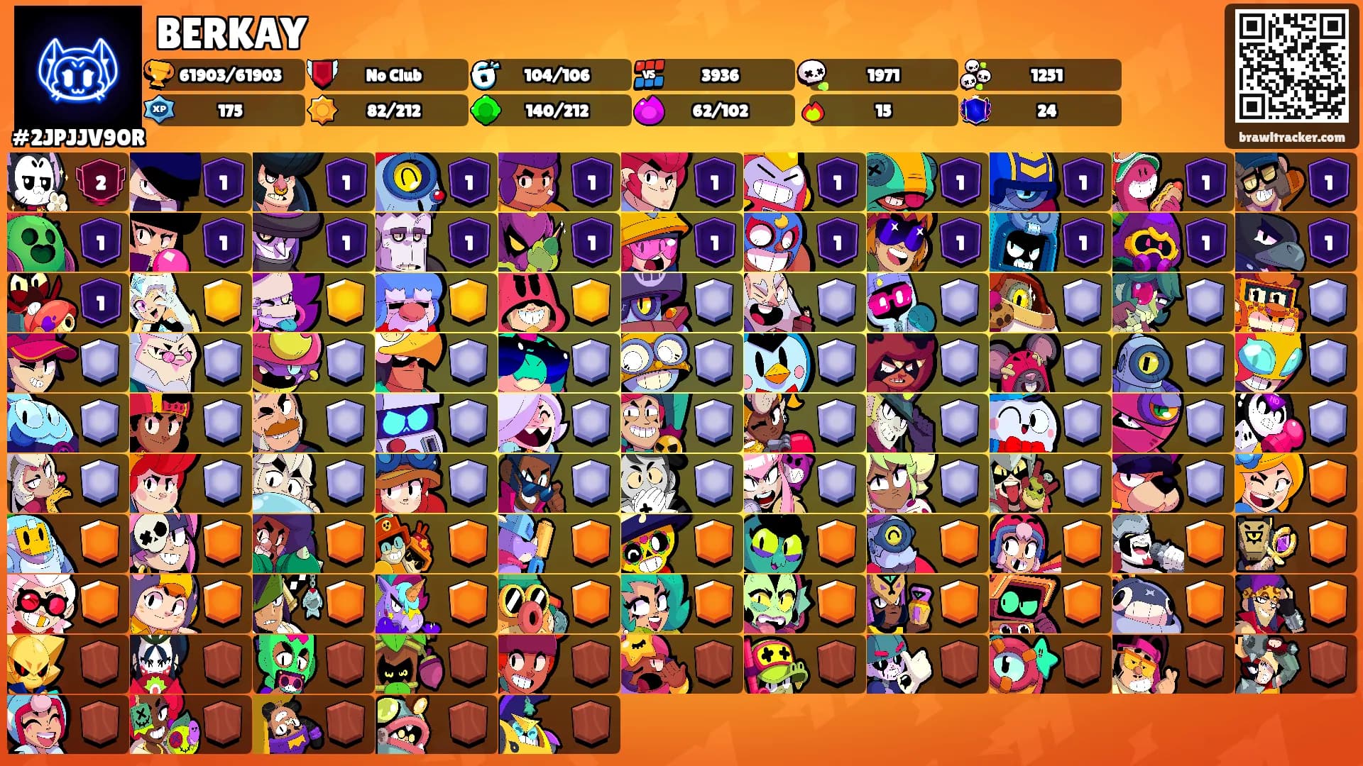BERKAY's Ranks